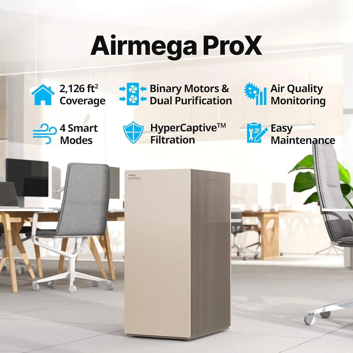 NEW - COWAY Air Purifiers for Large Room Whole Home Up to 4,253ft², 2 Sets of XL Washable Pre-Filters and True HEPA Filters for Dual Purification, PM1.0 AQI, Turbo Mode, Timer, Wheels, 5yr Warranty, ProX(B) - Image 3