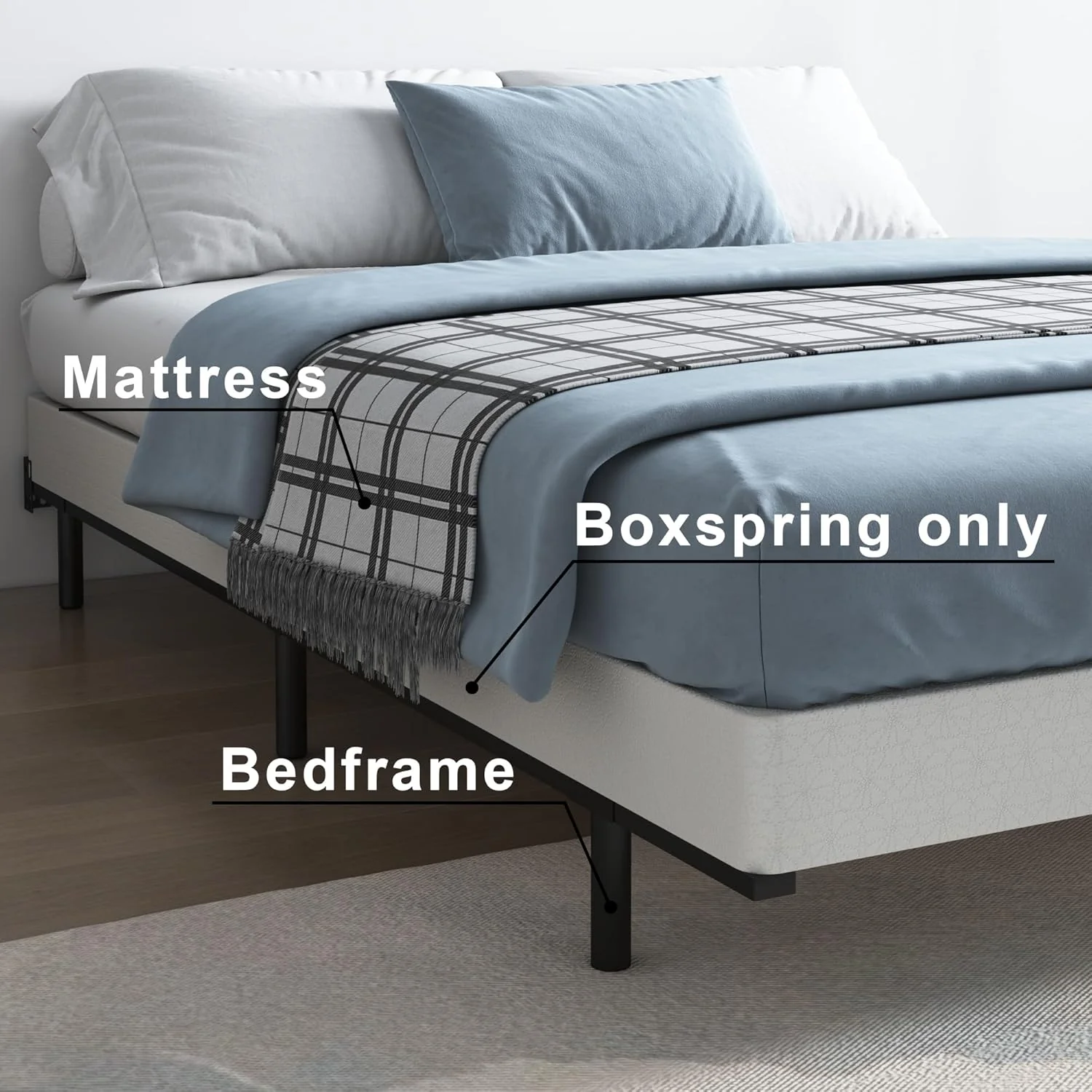 3 Inch Box Spring Full, Low Profile Box Spring Full Size, Metal Bed Base,Heavy Duty Mattress Foundation, Non-Slip,Easy Assembly - Retail $110 - Image 5
