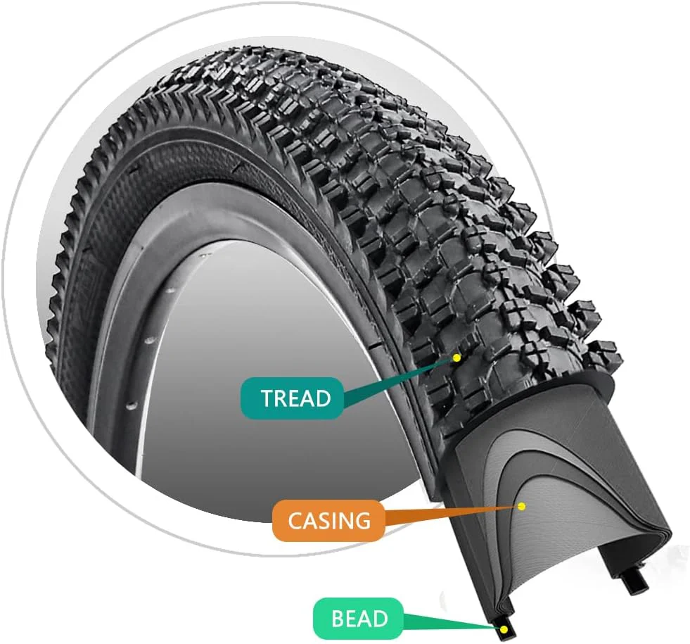 2 Bike Tire 29 X 2.125 Inch Folding Bead Replacement Bike Tire for Mountain Bike - Retail $23 - Image 2