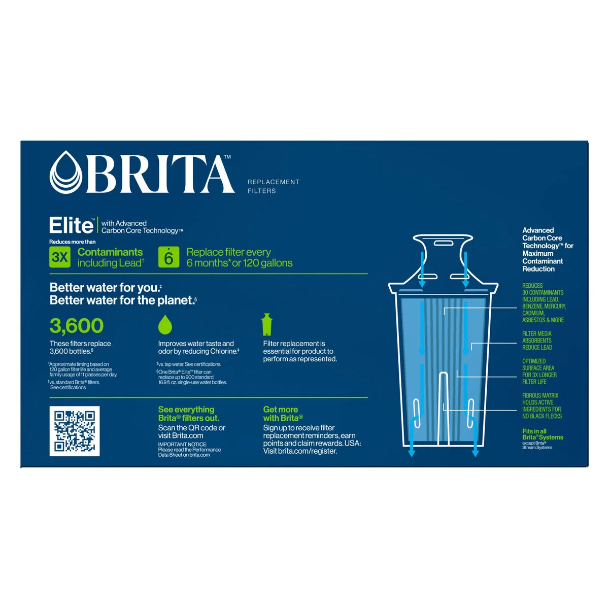 Brita Elite Replacement Water Filters, 4-count - Image 2