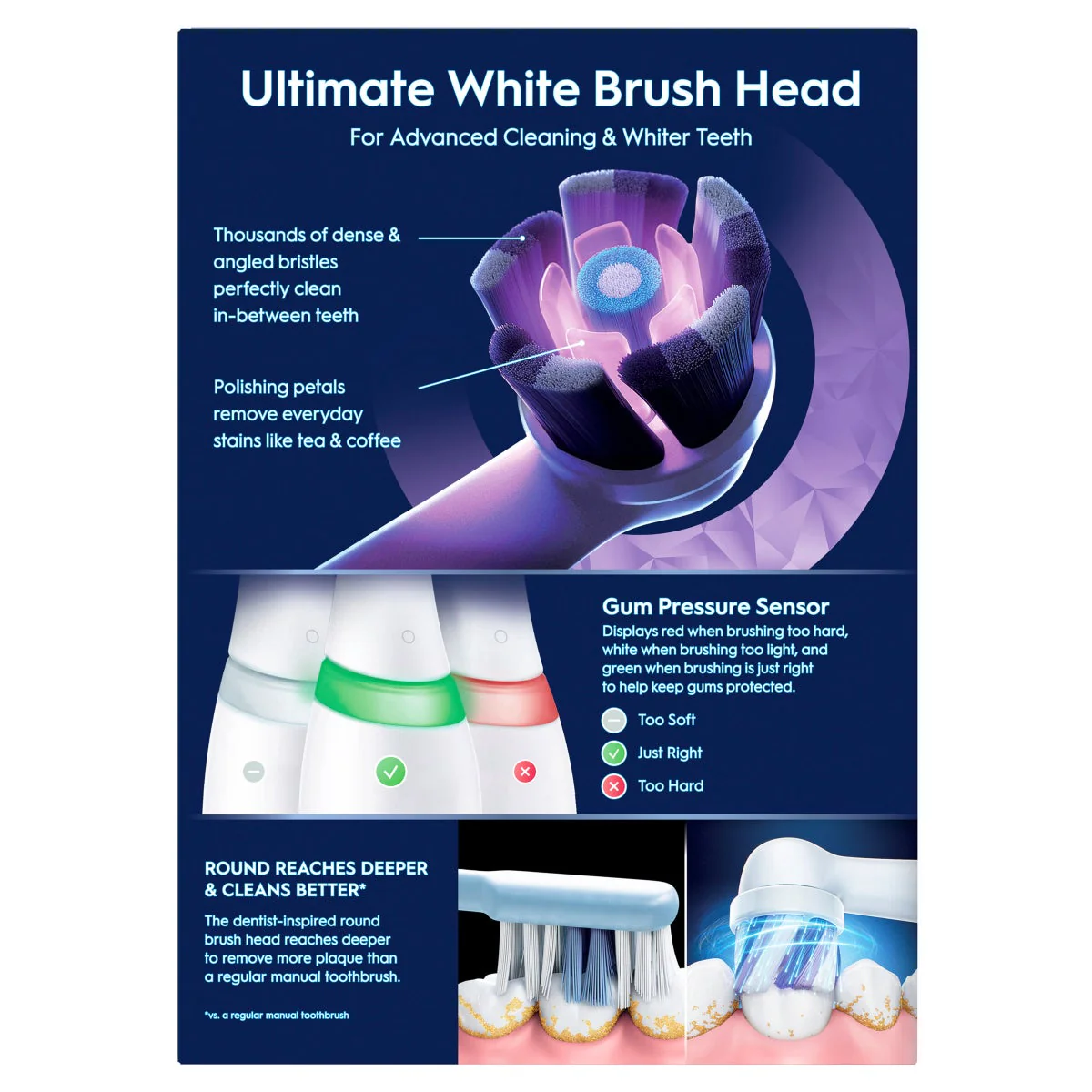 Oral-B iO Perfect Clean & Whiten Rechargeable Electric Toothbrush, 1-pack - Image 4