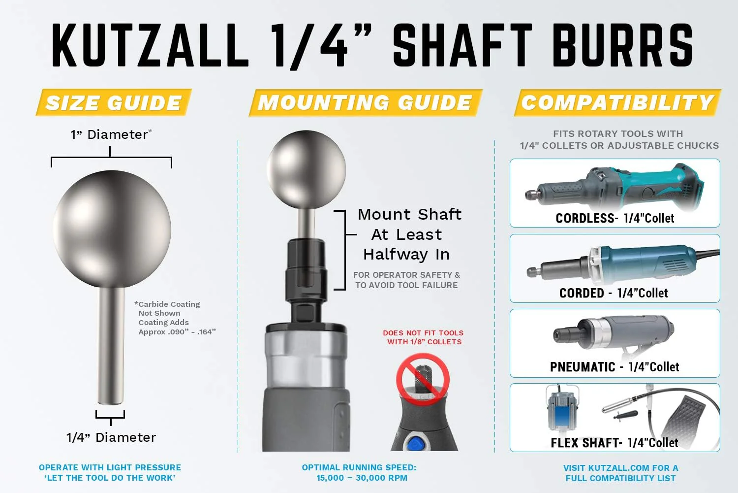 Kutzall Original Sphere Rotary Burr, 1⁄4" Shaft, Fine - Wood Carving Bit for Bosch, DeWalt, Milwaukee Tools. Abrasive Tungsten Carbide Coating, 1" (25.4mm) Head Diameter, S-1G - Image 3
