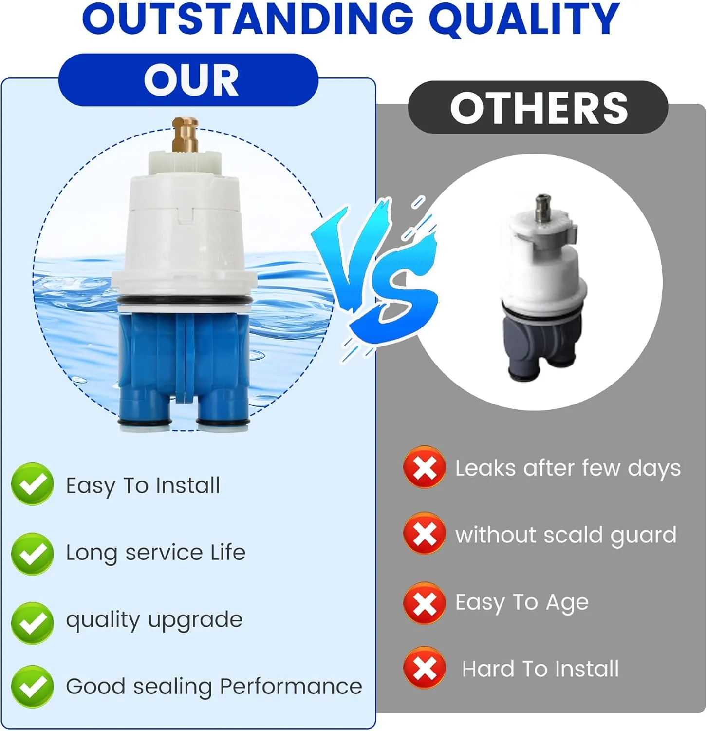 RP19804 Shower Cartridge Assembly,Shower Valve Cartridge Replacement for 1300/1400 Series Tub and Shower, Pressure Balance Cartridge Compatible with Single-Handle Monitor Shower (1993~2007),2PCS - Image 3