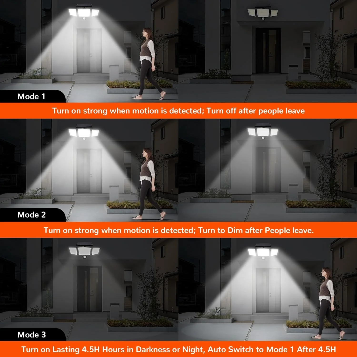 JJC Solar Motion Lights Outdoor Waterproof - 2500LM 3 Heads 270° Wide Angle Flood Lights with Motion Sensor, IP65 Waterproof Security Lighting, 3 Modes for Yard/Garage - Image 3