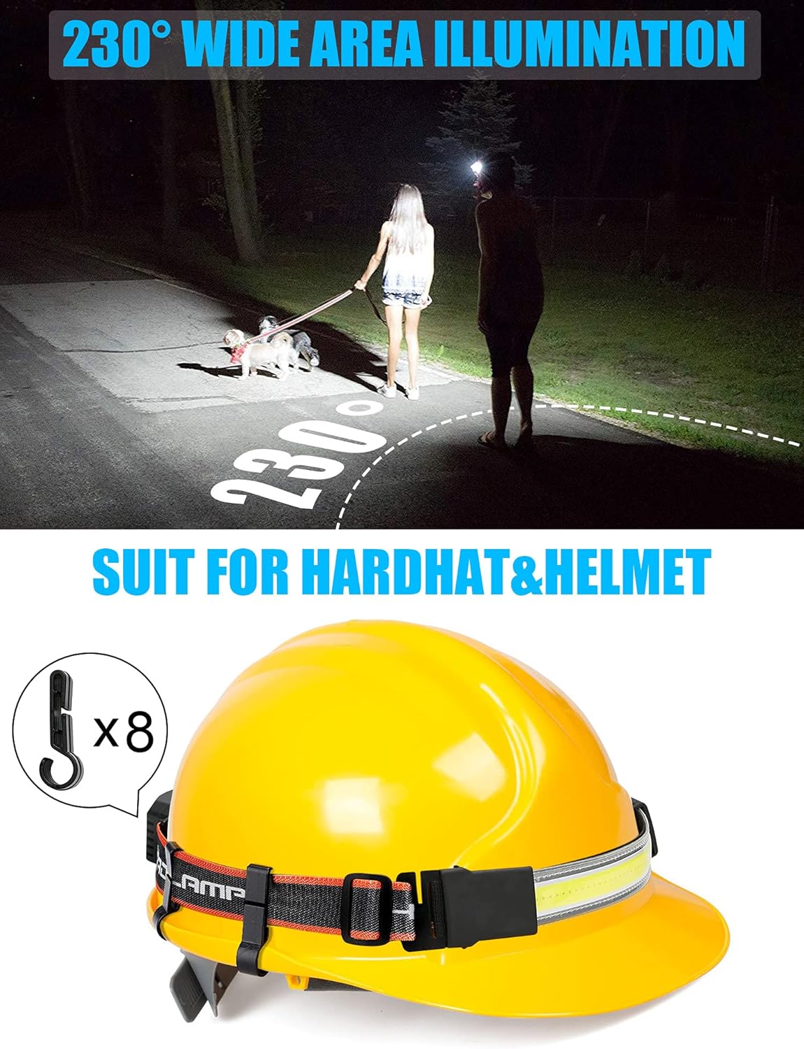 LED Headlamp Flashlight, 1000lumens 230° Broadbeam Headlight, USB Rechargeable Head Lamp with Red Taillight, Lightweight Waterproof Headlamps for Camping Running Hiking, Hard Hat Headlamp - Image 3
