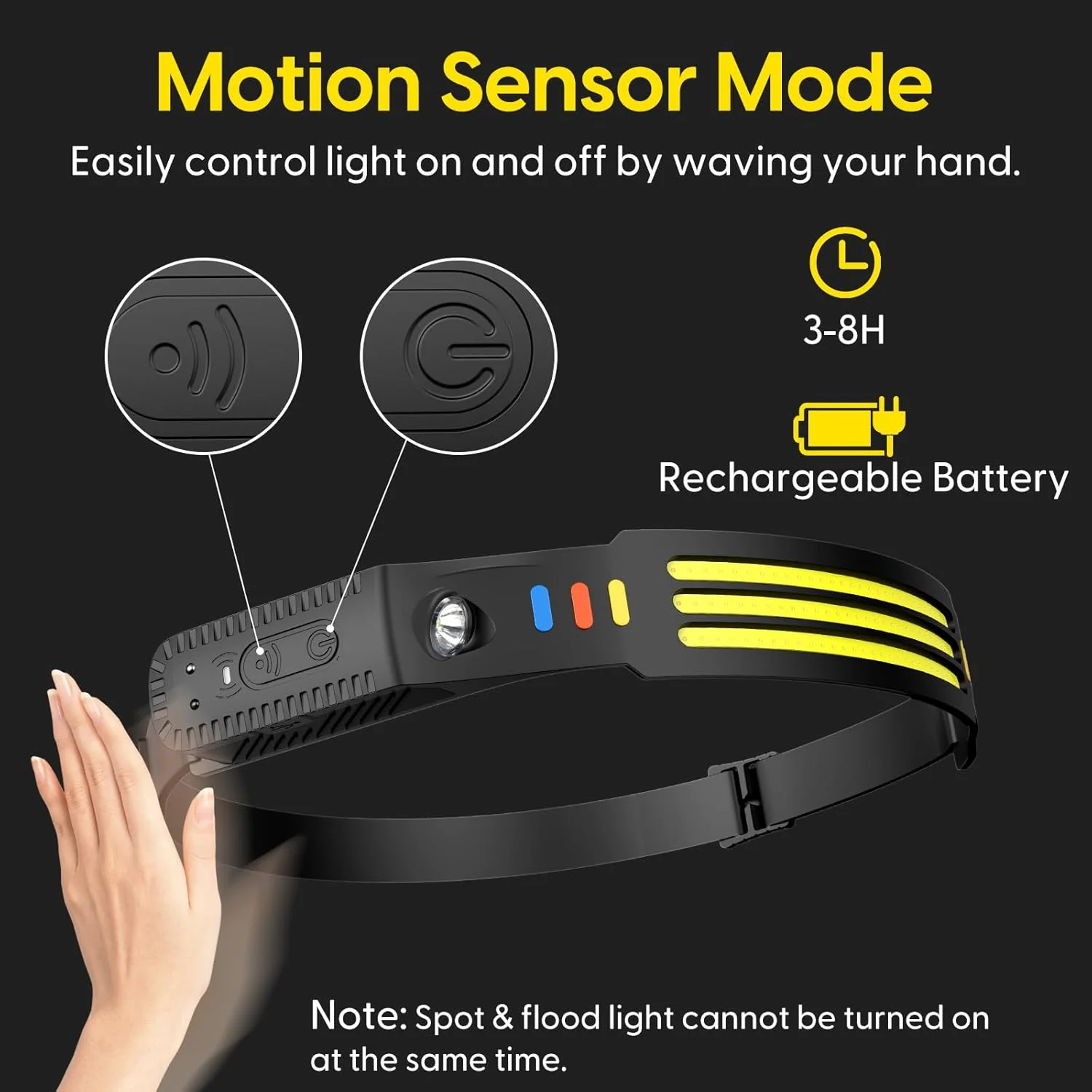 LED Rechargeable Headlamp 2PCS, 230° Wide Beam Head Lamp, COB Bright Head Light with Motion Sensor, 5 Modes IPX4 Waterproof Forehead Light, Perfect Accessory for Camping Hiking Fishing - Image 4