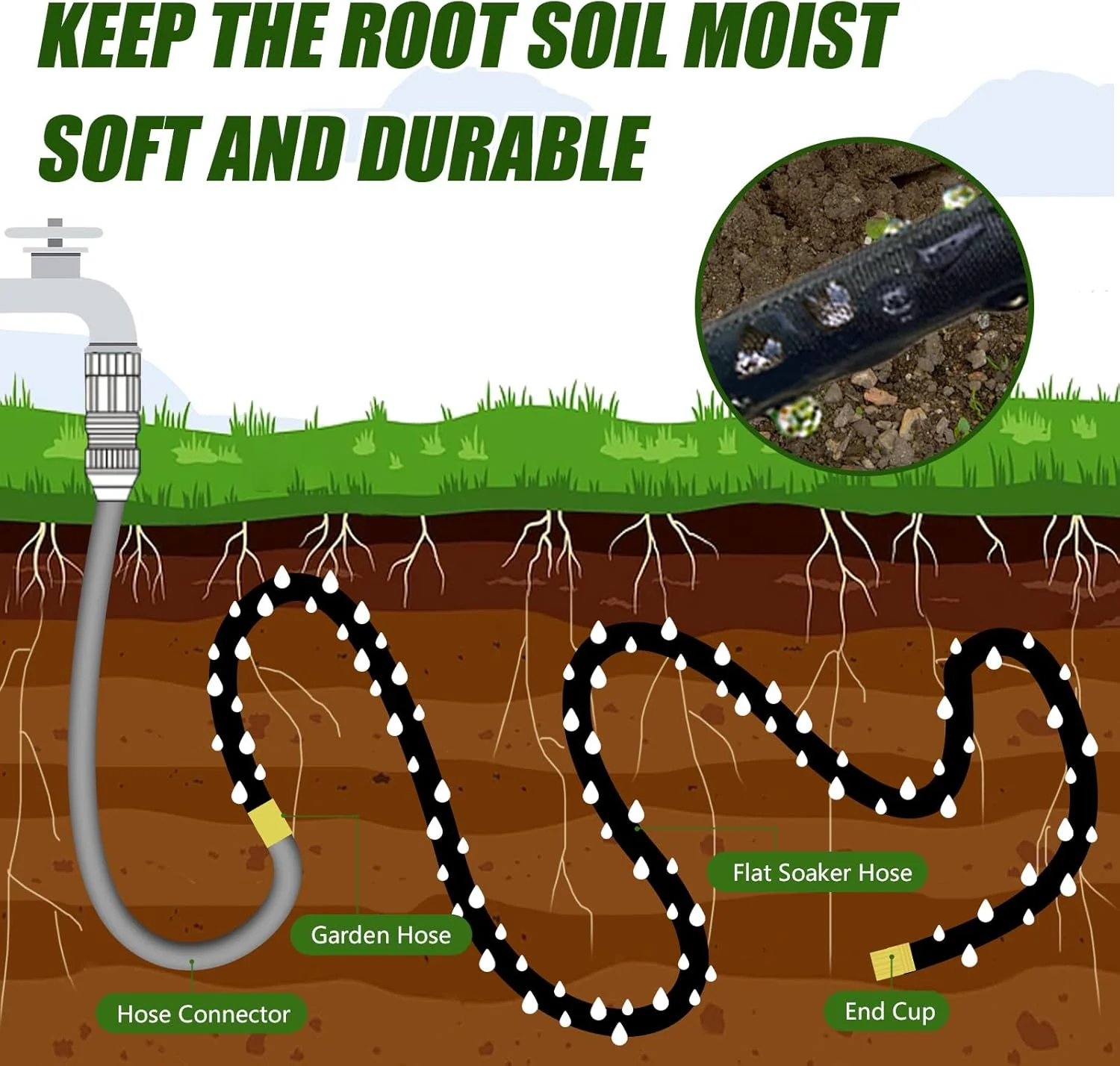 Flat Soaker Hose 50ft, Heavy Duty Double Layer Design, Drip Irrigation Hose Saves 80% Water, Leak Proof Sprinkler Hose For Garden, Lawn, Flower Bed, Vegetable Field - Image 7