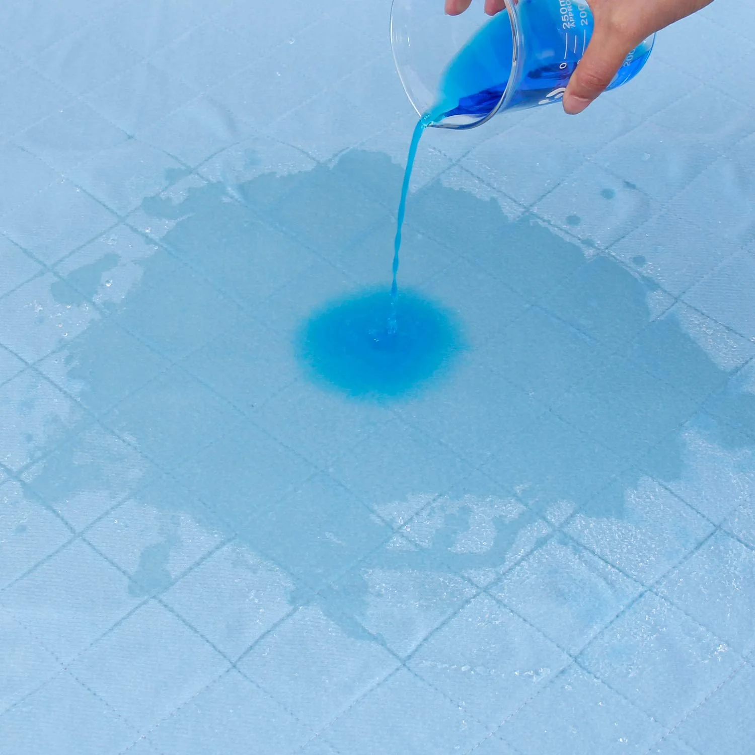 Bed Pads for Incontinence Washable Large (34" × 52"), Reusable Pee Pads Waterproof Bed Underpads Chucks Pads with Non-Slip Back for Elderly, Kids, Women or Pets, Blue - Image 2