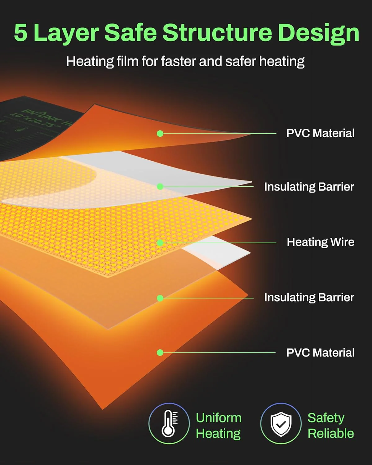 BN-LINK Durable Seedling Heat Mat for Seed Starting 10" x 20.75", Waterproof Warming Mat Plant Heating Pad for Seed Germination, Indoor Growing, Hydroponic, Greenhouse, ETL Listed - Image 3