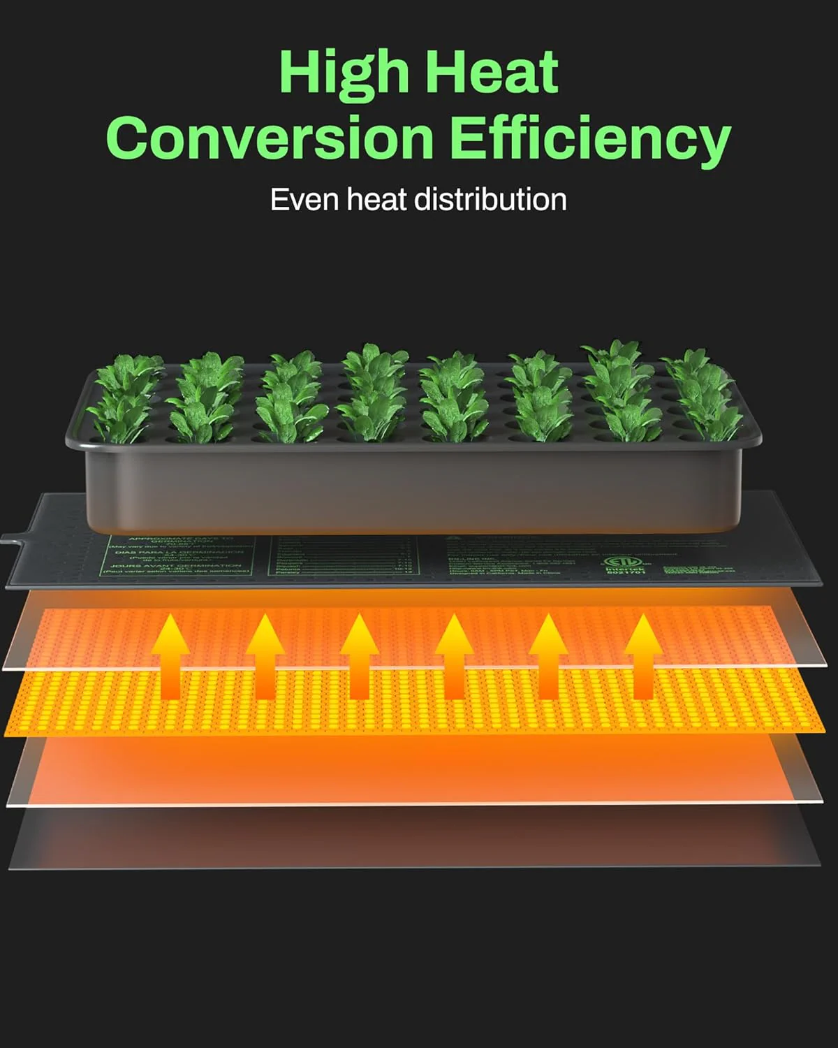 BN-LINK Durable Seedling Heat Mat for Seed Starting 10" x 20.75", Waterproof Warming Mat Plant Heating Pad for Seed Germination, Indoor Growing, Hydroponic, Greenhouse, ETL Listed - Image 4