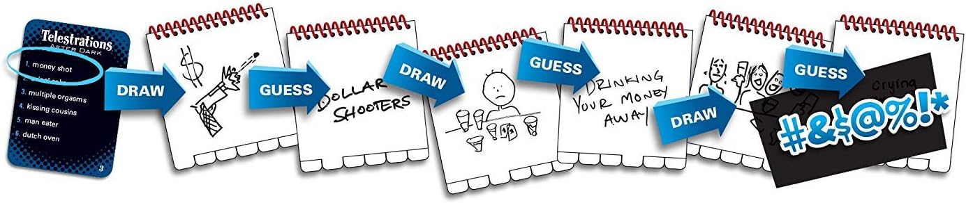 Telestrations After Dark - Image 3