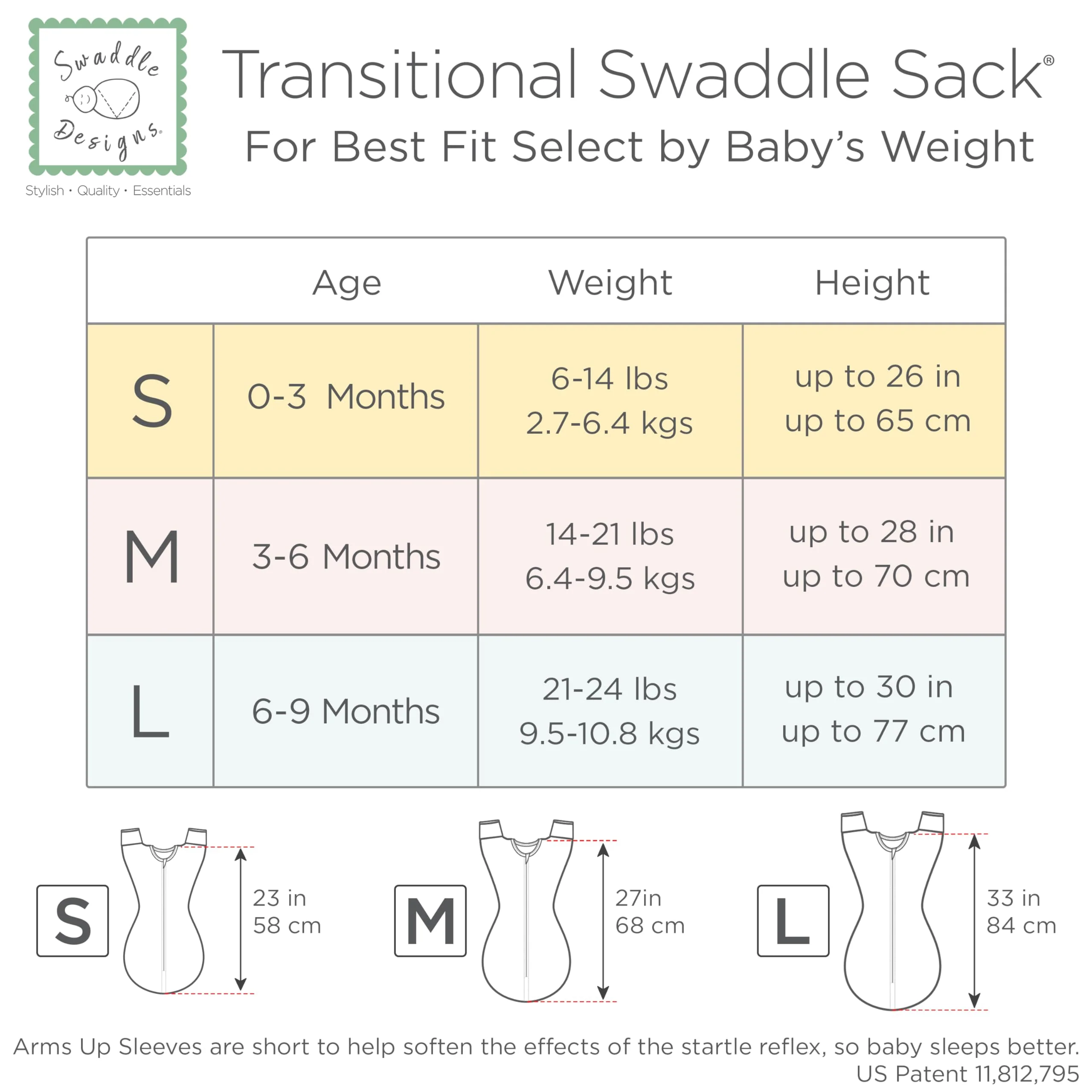SwaddleDesigns Transitional Swaddle Sack, Arms Up Half-Length Sleeves & Mitten Cuffs, Swaddle for Newborn Transition to Baby Sleep Sack Wearable Blanket, 6-9 Month, 21-24 lb, Gray with Striped Trim - Image 8