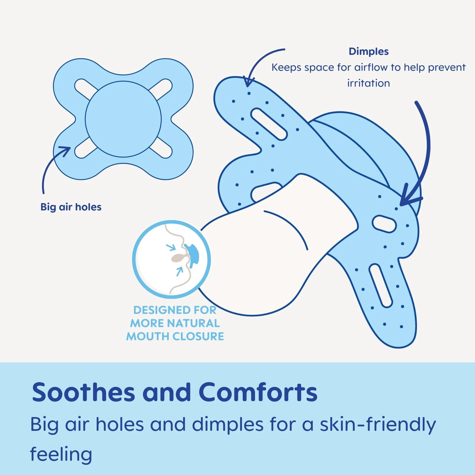MAM Original Start Matte Baby Pacifiers, Binky for 0-3 Months, BPA-Free Silicone Nipple, Easy to Clean, Best for Newborn Babies, Developed with Medical Experts, 4 Count Binkies - Image 5