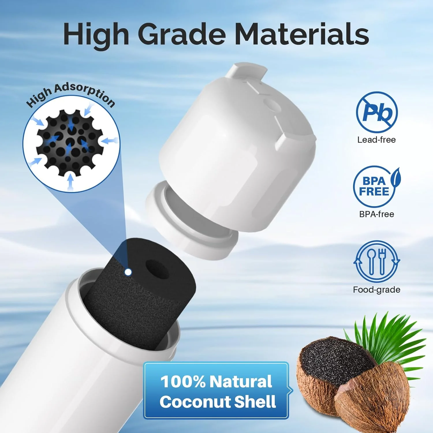 ICEPURE RPWF Refrigerator Water Filter, Replacement for GE RPWF, RWF1063, RWF3600A, WDS-RPWF, WSG-4, DWF-36, R-3600, AQF-RPWF, MPF15350, OPFG3-RF300, WF277, 4Pack - Image 5