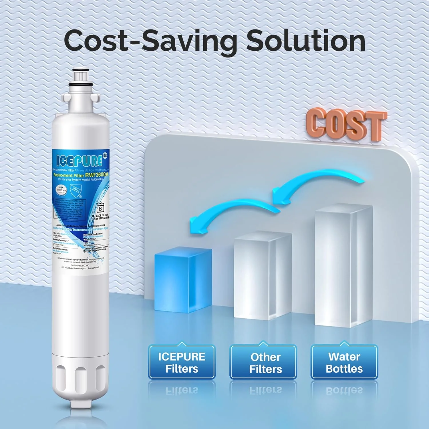 ICEPURE RPWF Refrigerator Water Filter, Replacement for GE RPWF, RWF1063, RWF3600A, WDS-RPWF, WSG-4, DWF-36, R-3600, AQF-RPWF, MPF15350, OPFG3-RF300, WF277, 4Pack - Image 8
