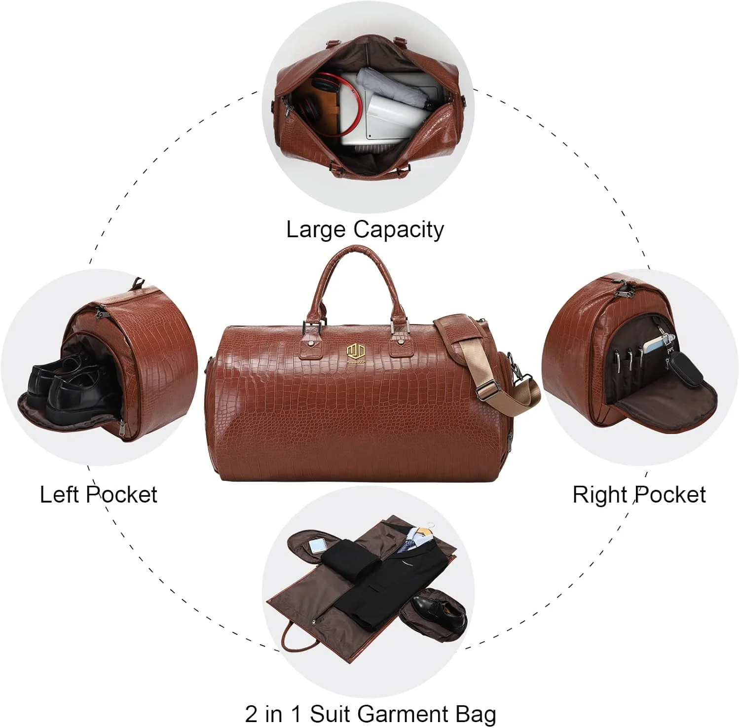 Modoker 2-in-1 Convertible Leather Garment Bag,Waterproof Carry On Garment Duffel for Business Travel,Hanging Suitcase with Shoulder Strap,Luggage for Men & Women, Light Brown - Image 4