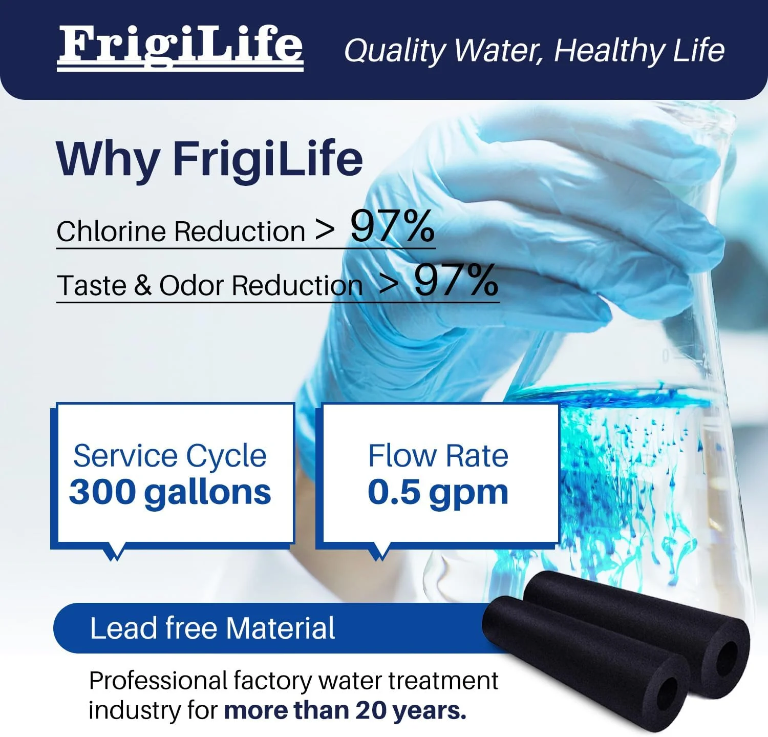 2 Pack RWF5800A Refrigerator Water Filter Replacement for Frigidaire EPTWFU01 EWF02 Pure Source Ultra II, PureSource Ultra 2, SCWFTCTO, GP006, EPTWFUO1, MR022, JO22, BO022, TH-01, DE022, 1007 2PACK - Image 3