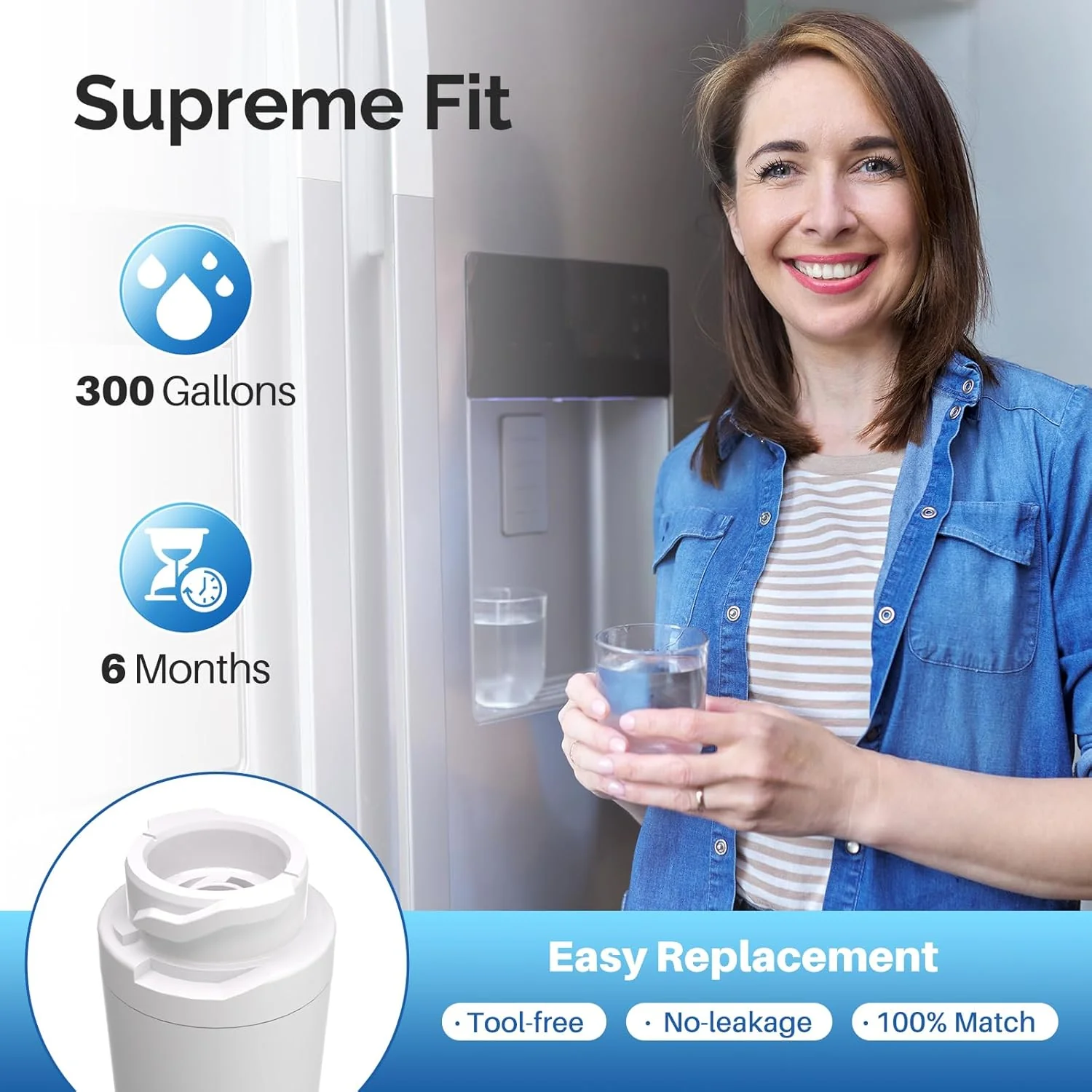 ICEPURE MSWF Refrigerator Water Filter Compatible with GE® MSWF, SmartWater 101820A, 101821B, RWF1500A 3 PACK - Image 7