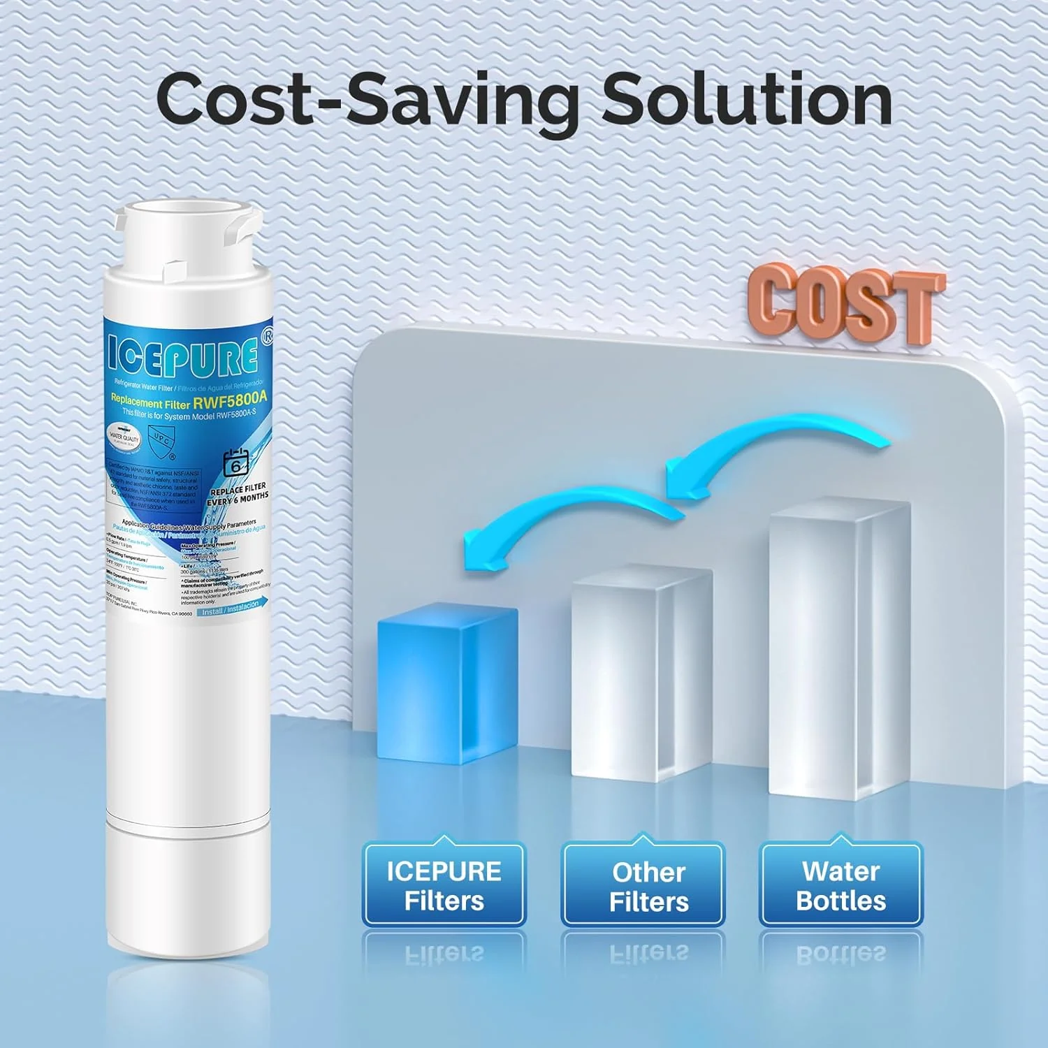 ICEPURE RWF5800A Refrigerator Water Filter Compatible with Frigidaire EPTWFU01, EWF02, Pure Source Ultra II, 3PACK - Image 8