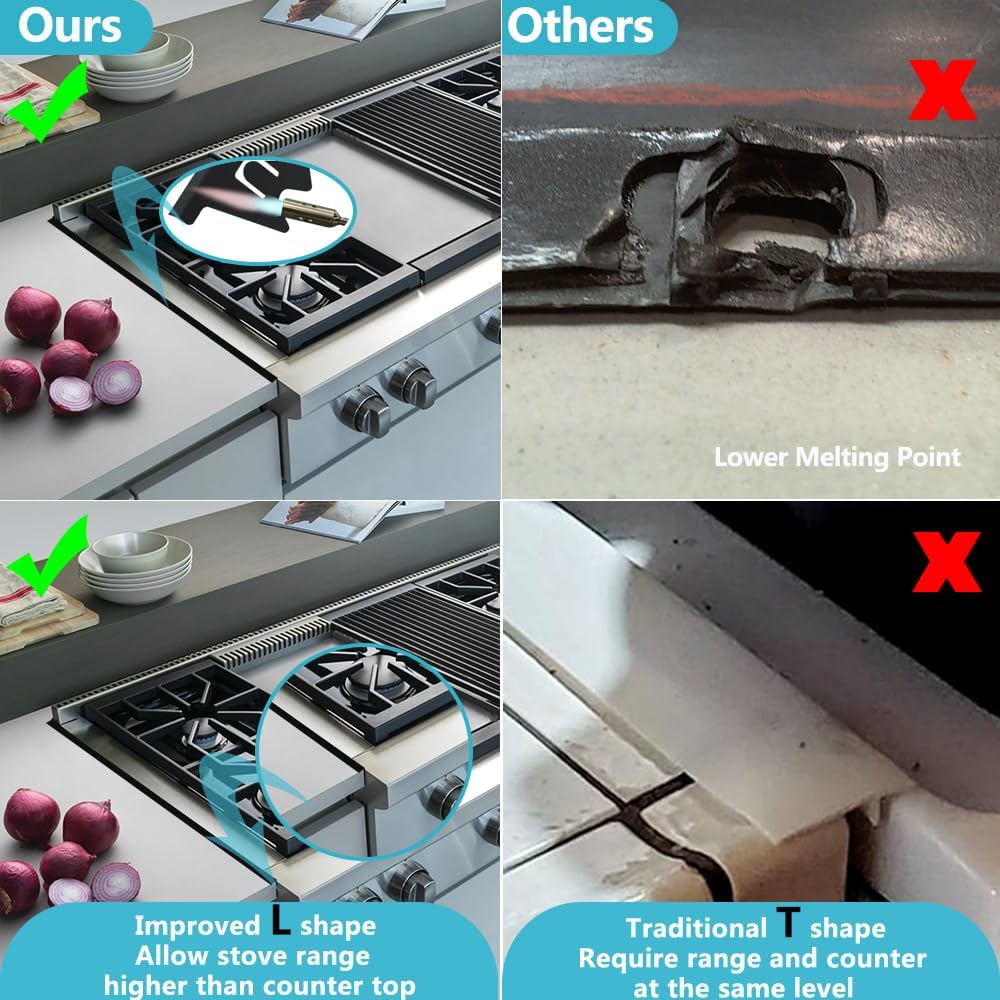 Quimoy 2Pcs Stove Gap Covers Stainless Steel,Stove Gap Filler,Stove Guard for Gas Stove,Heat Resistant Stove Counter Gap Cover,Easy to Clean Range Trim Kit,Adjustable Length 13.8" to 27.5" - Image 5