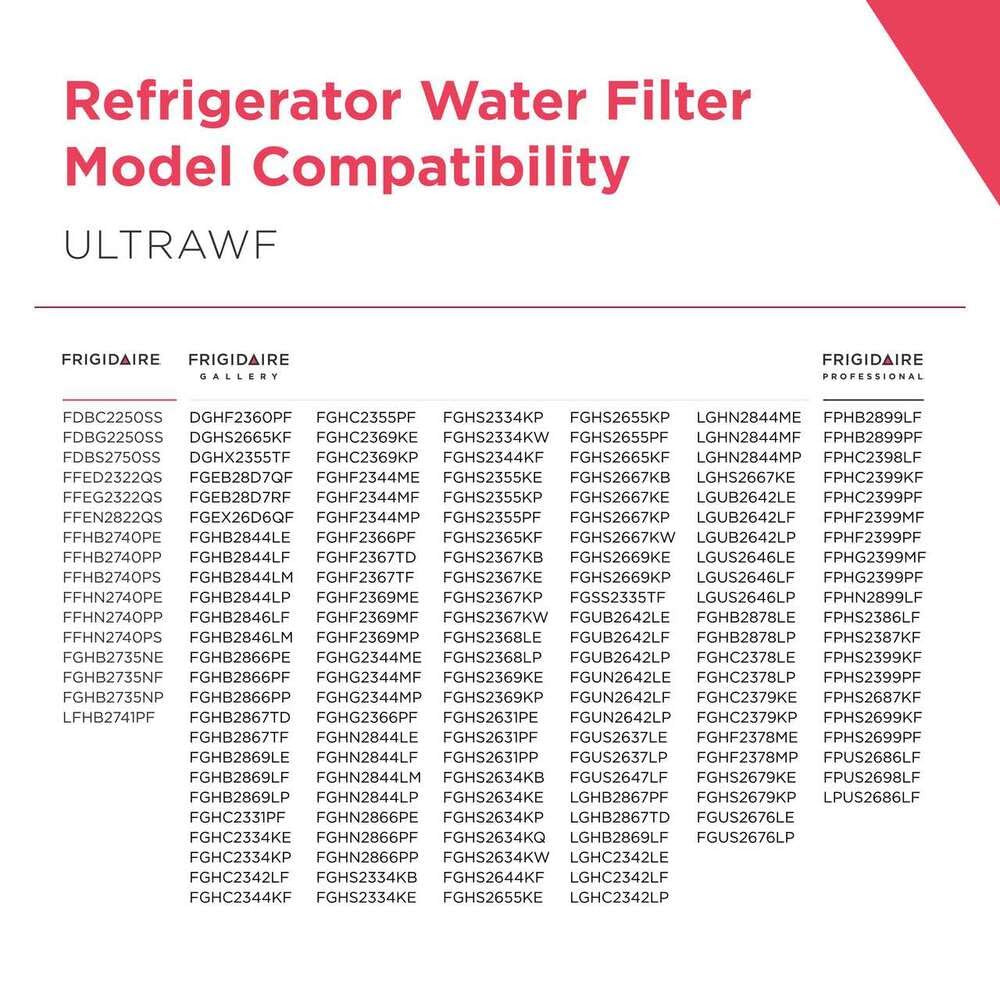 FRIGIDAIRE ULTRAWF Pure Source Ultra Water Filter, Original, White, 1 Count - Image 3