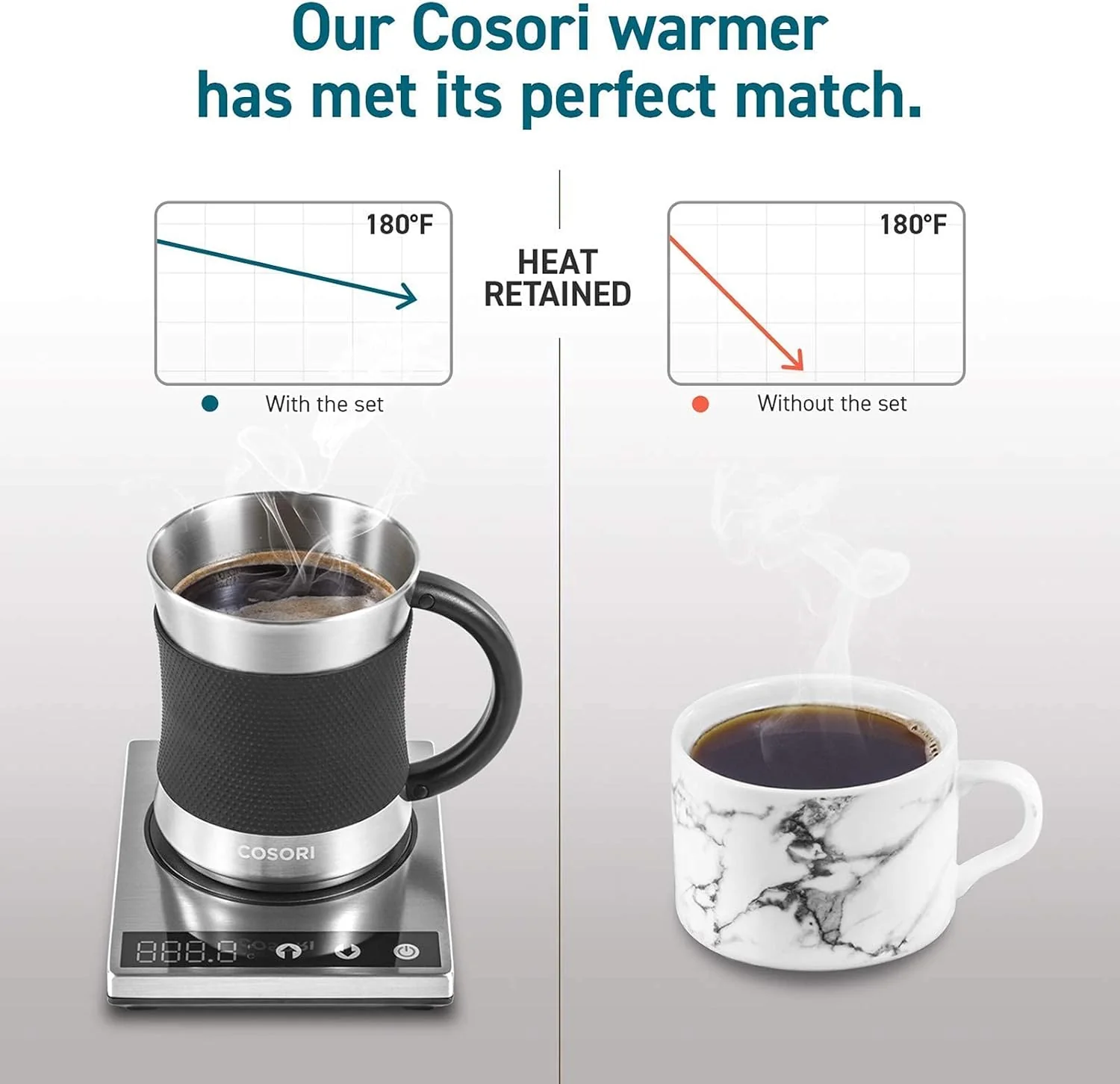COSORI Coffee Mug Warmer & Mug Set for Desk, Cup Heater, Office & Christmas Gifts, 1°F Precise Temperature Control, Touch Tech & LCD Digital Display (77-194℉), 304 Stainless Steel, Silver/Black - Image 6