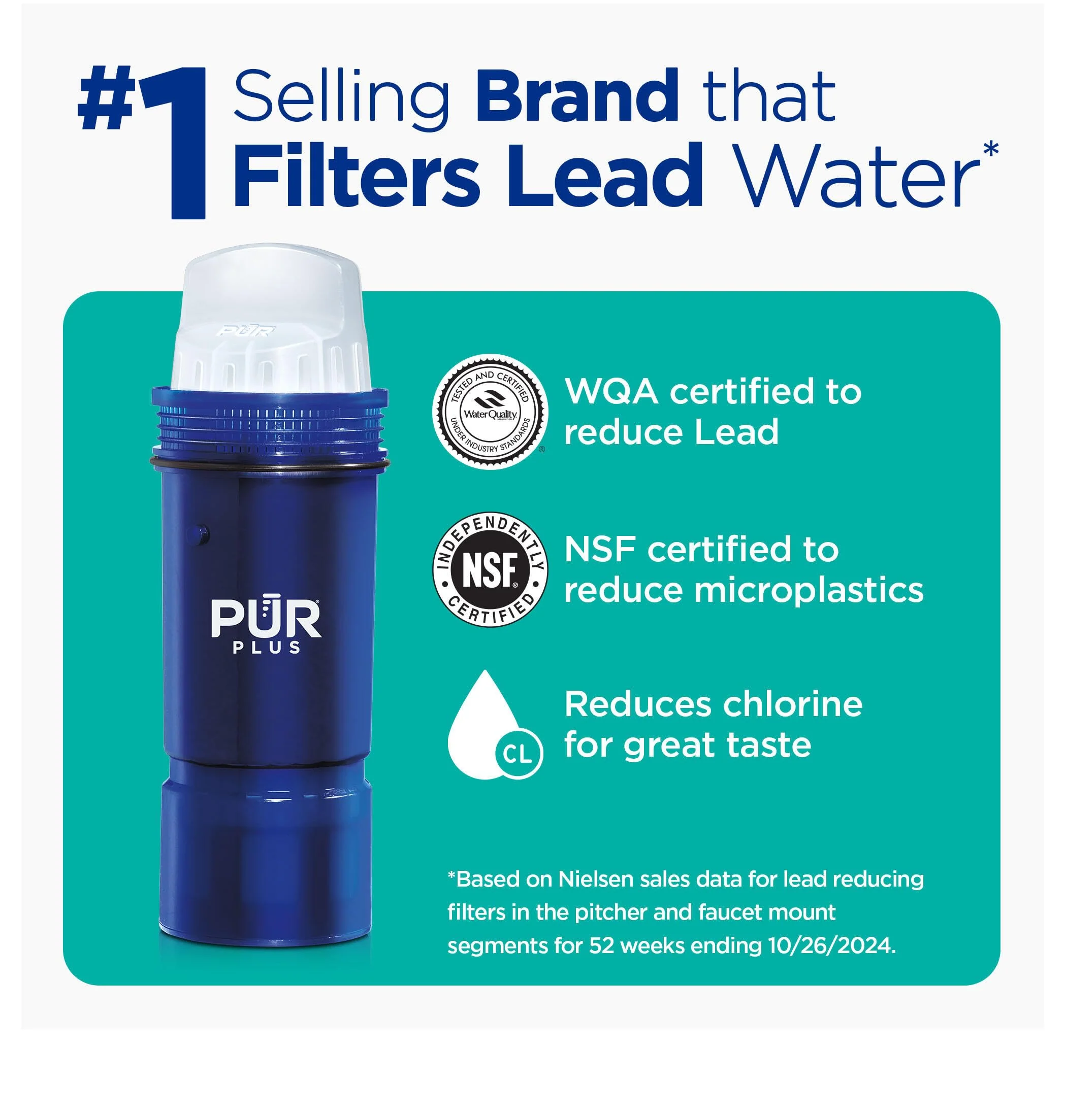 NEW - PUR PLUS 30-Cup Water Filter Dispenser with 1 Lead-Reducing PUR PLUS Filter, Dishwasher Safe, Powerful Filtration, Large Capacity with Slim, Space-Saving Design, White (DS1811Z) - Image 3