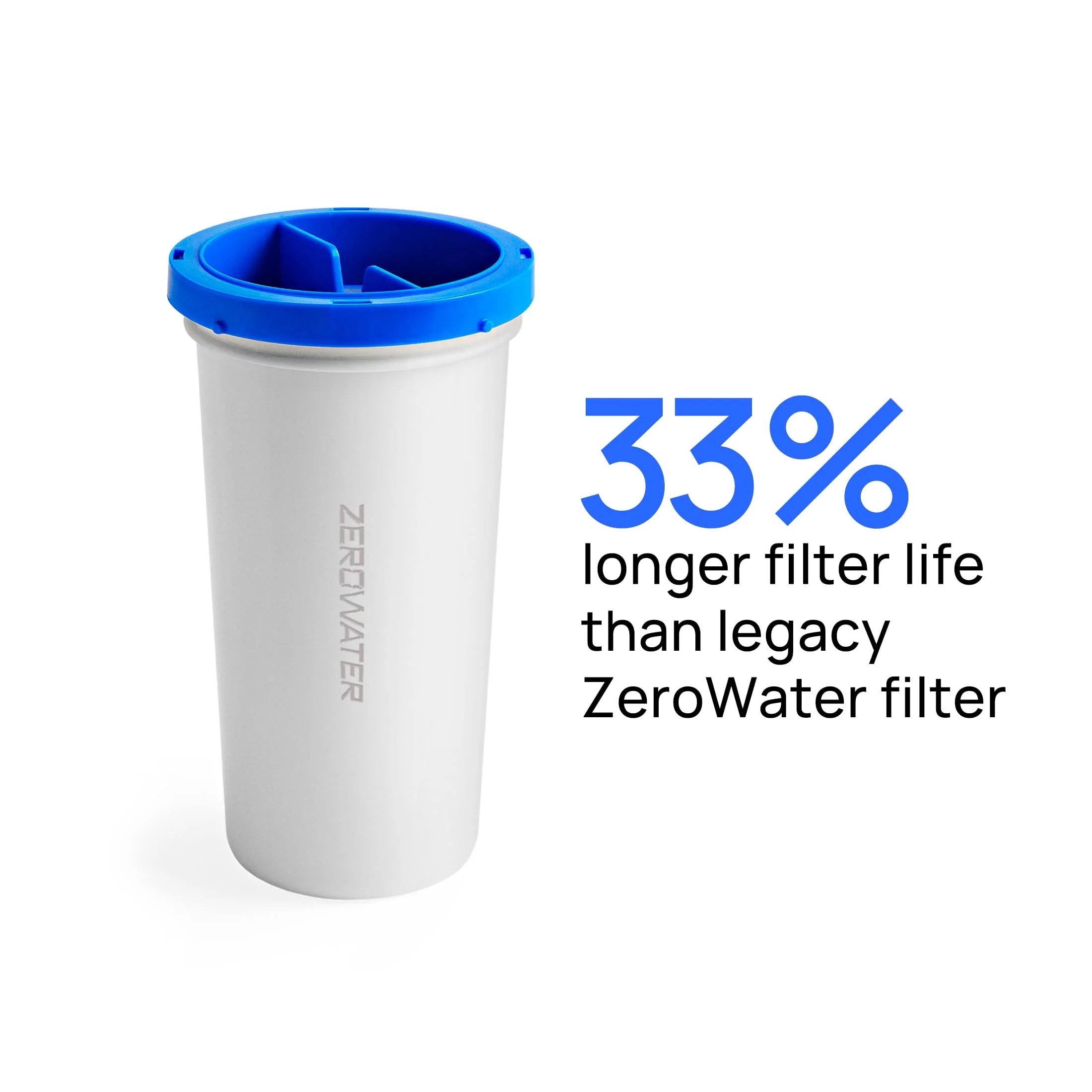 Culligan with ZeroWater Technology 22-Cup Water Filter Dispenser – Includes 5-Stage Advanced Water Filter, Certified to Reduce Lead, Total PFAS (Forever Chemicals), Mercury, Fluoride, and Chlorine - Image 11