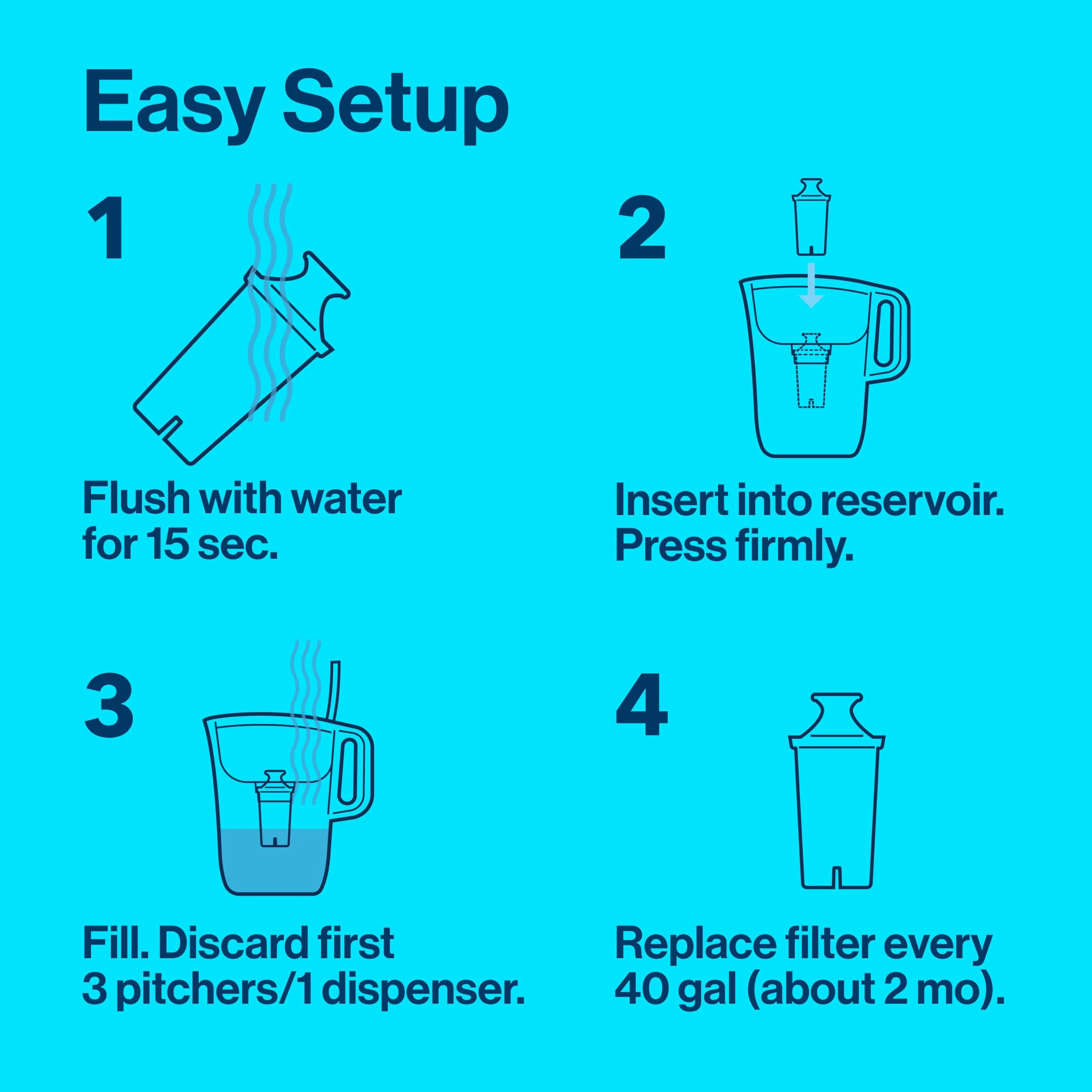 NEW - Brita Water Filter Pitcher for Tap and Drinking Water with 1 Standard Filter, Lasts 2 Months, 6-Cup Capacity, BPA Free, White - Image 5