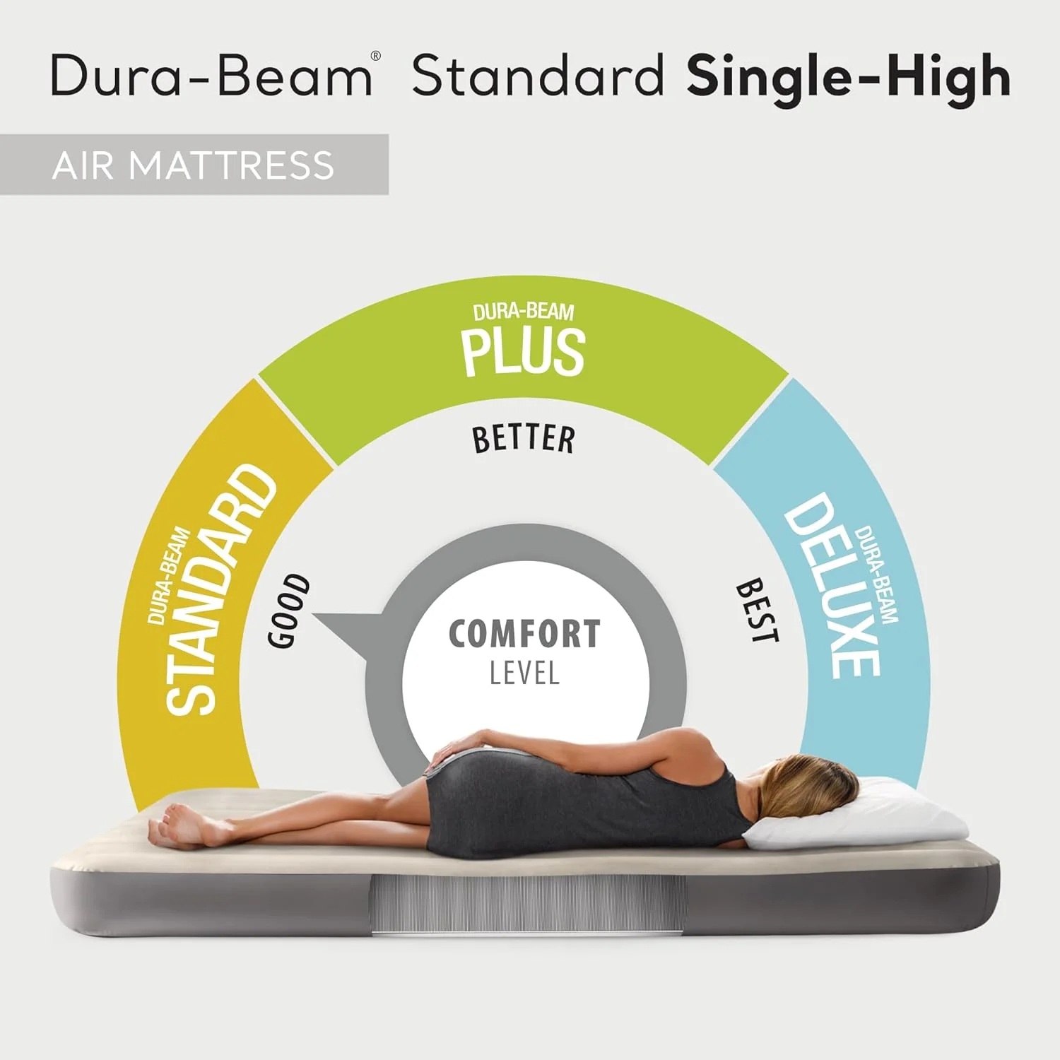Intex 64101E Dura-Beam Standard Single-High Air Mattress: Fiber-Tech – Twin Size – 10in Bed Height – 300lb Weight Capacity – Pump Sold Separately - Image 2