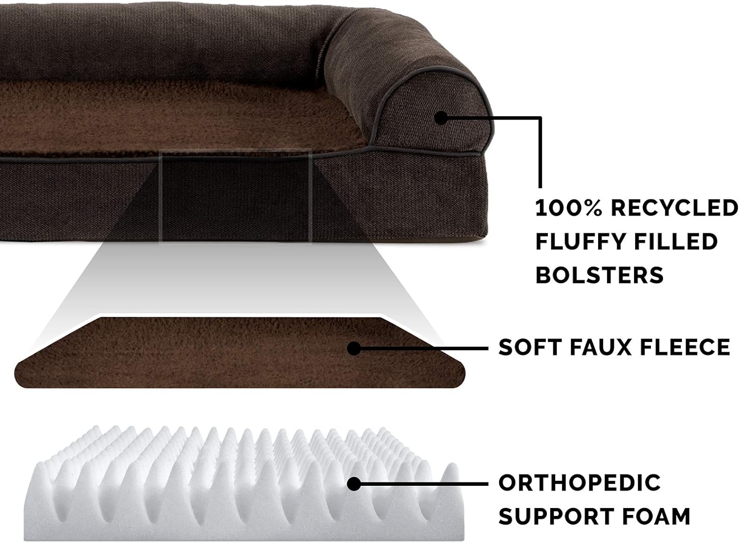 Furhaven Orthopedic Dog Bed for Large Dogs w/ Removable Bolsters & Washable Cover, For Dogs Up to 95 lbs - Sherpa & Chenille Sofa - Coffee, Jumbo/XL - Image 4