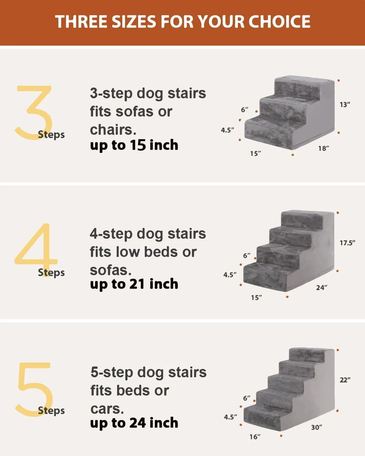 Dog Stairs for Small Dogs,17.5" H,4-Step Pet Stairs for High Beds and Couches，Dog Steps with Non-Slip Bottom and High-Density Foam Indoor Outdoor,Dark Grey - Image 3