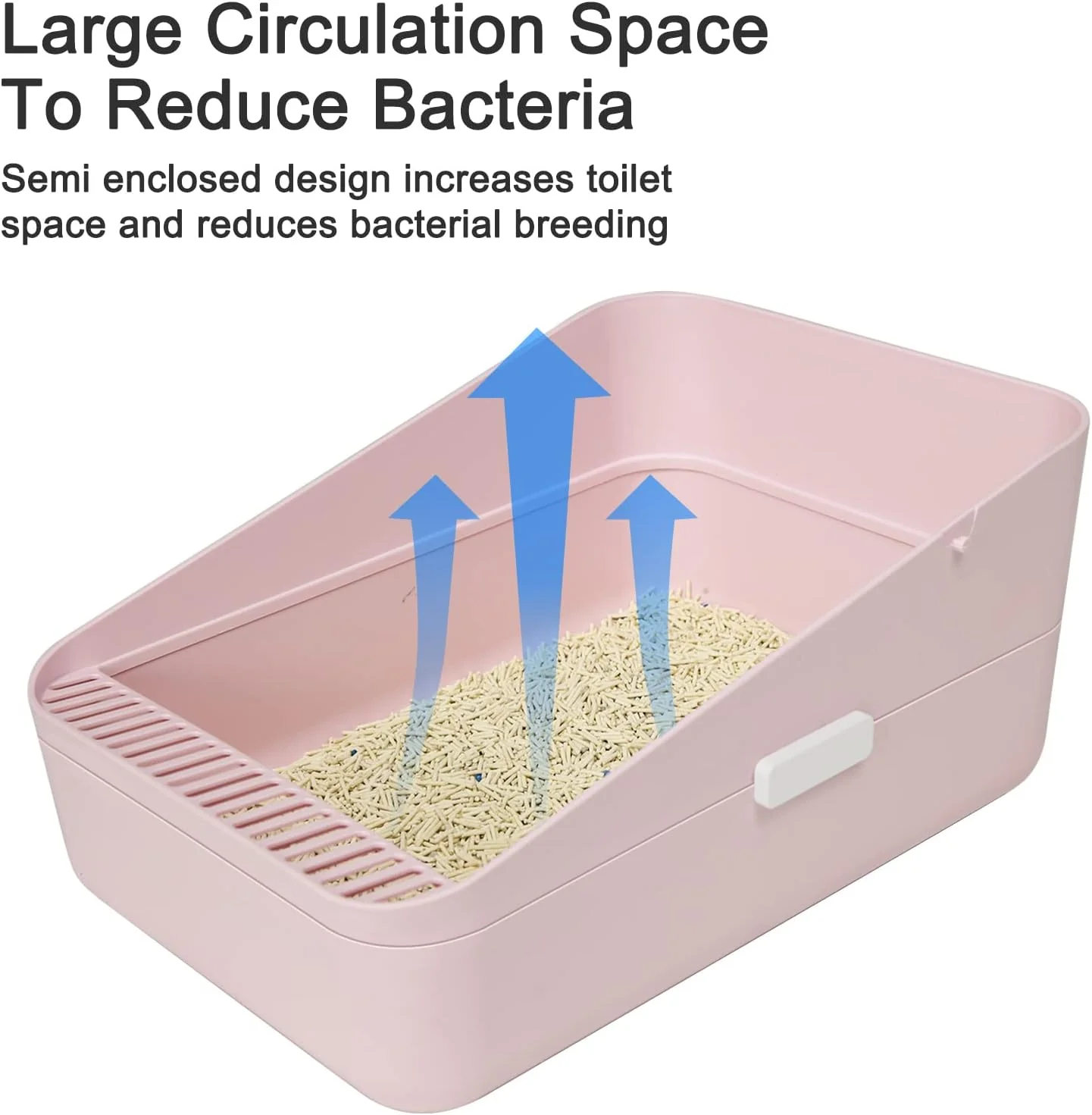 Sfozstra Open High-Sided Litter Box: Pink Medium Anti-Scatter Design - Self-Cleaning Sifting Tray - Low Tracking for Small Cats - Image 5