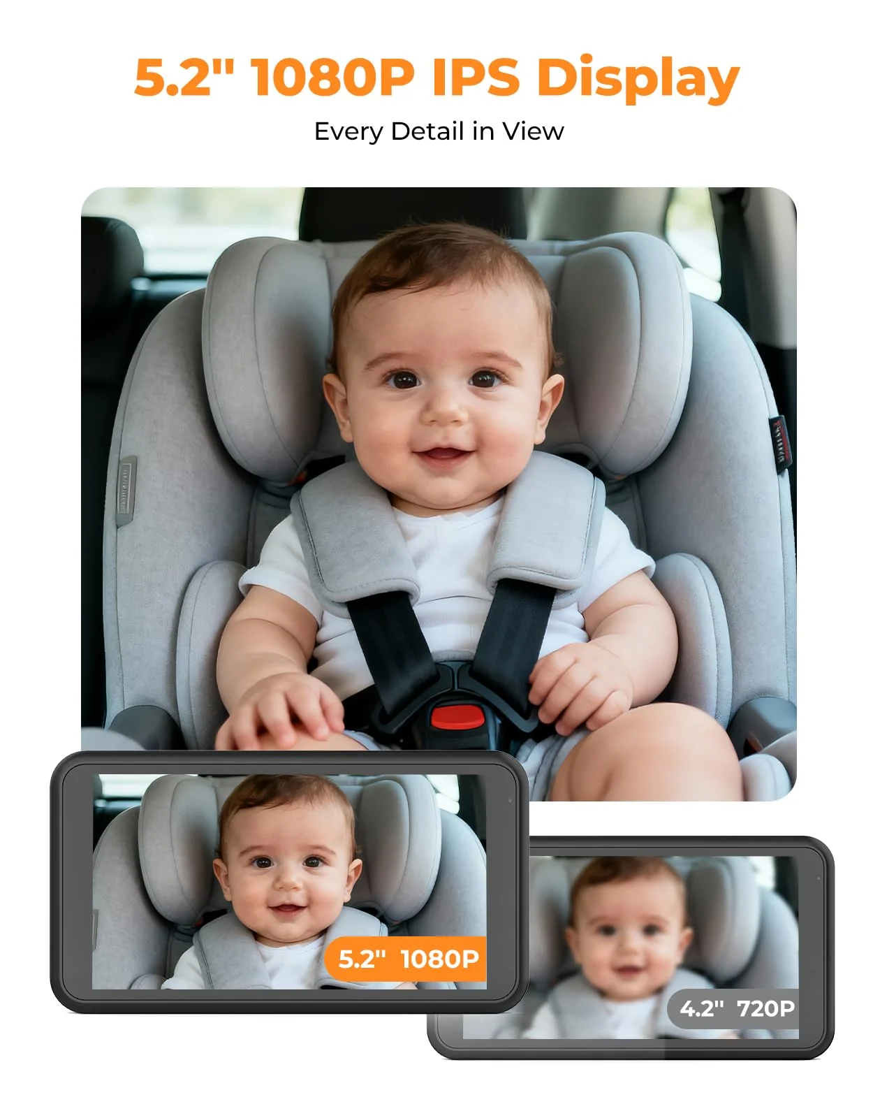 Baby Car Camera – 3X Zoom Rear-Facing View Monitor - Image 2