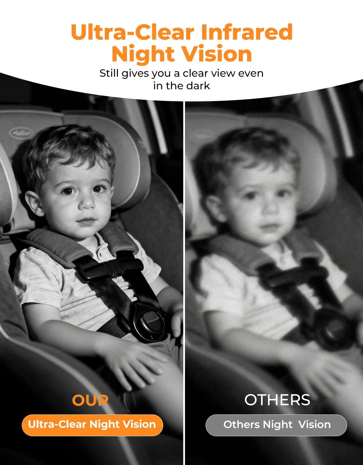 Baby Car Camera – 3X Zoom Rear-Facing View Monitor - Image 4