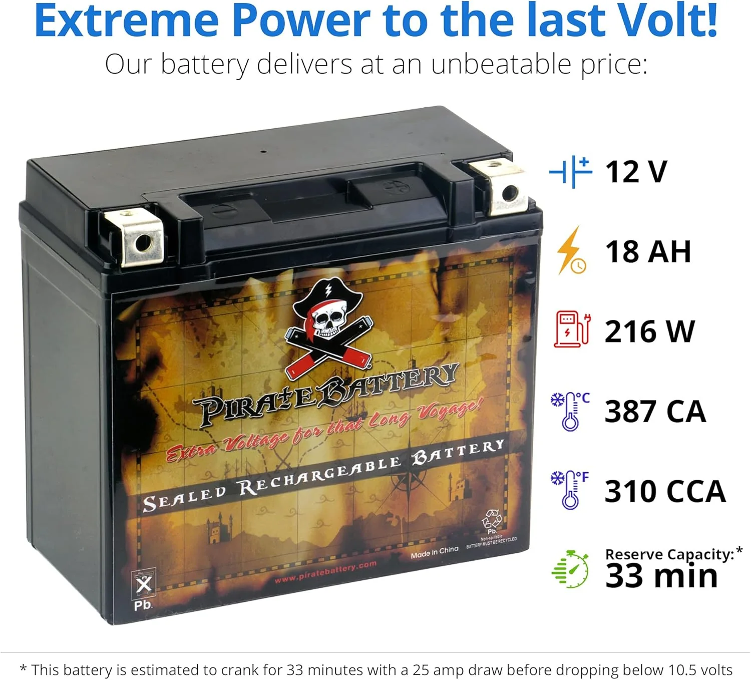 NEW - Pirate Battery YTX20HL-BS Maintenance-Free 12V 19Ah Battery Replacement for ATV, Harley Davidson Motorcycle, Jet Skis, Scooter, UTV, and More - Nut and Bolt (T3) Terminal - Retail $55 - Image 3