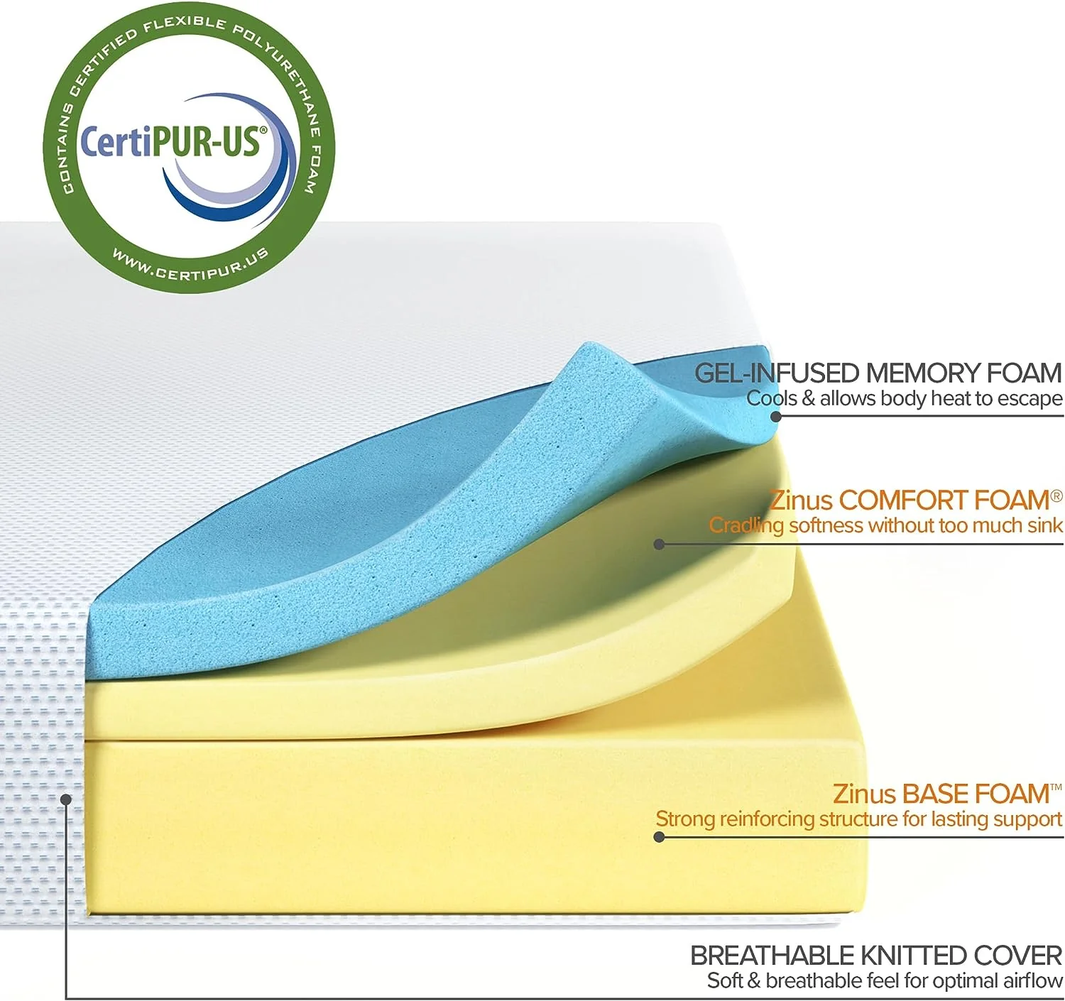 NEW - ZINUS 12 Inch Green Tea Cooling Gel Memory Foam Mattress / Cooling Gel Foam / Pressure Relieving / CertiPUR-US Certified / Bed-in-a-Box, Full - Retail $316 - Image 2