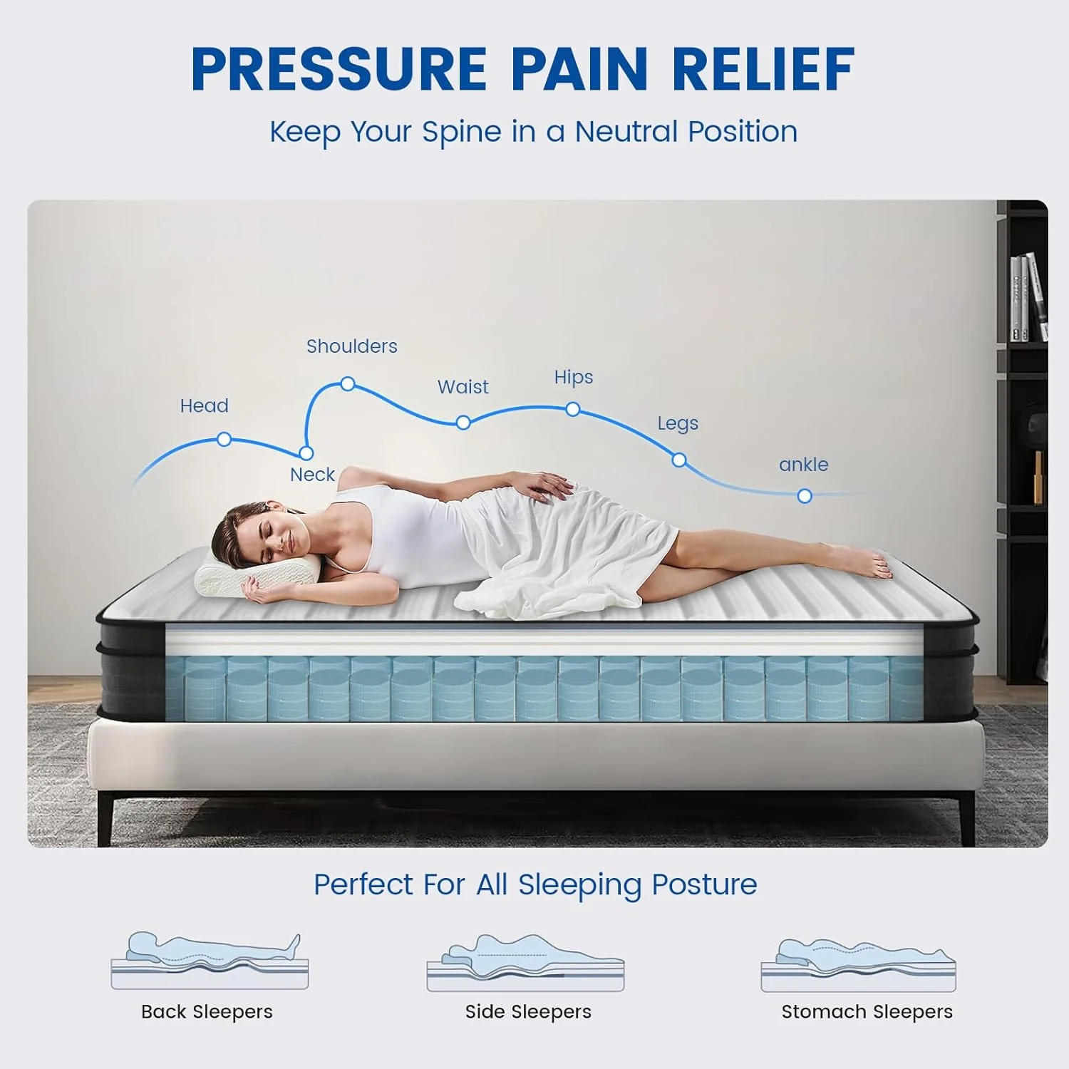 NEW - Crayan FULL Mattress, 10 Inch Hybrid Mattress with Individual Pocket Spring - Retail $175 - Image 3