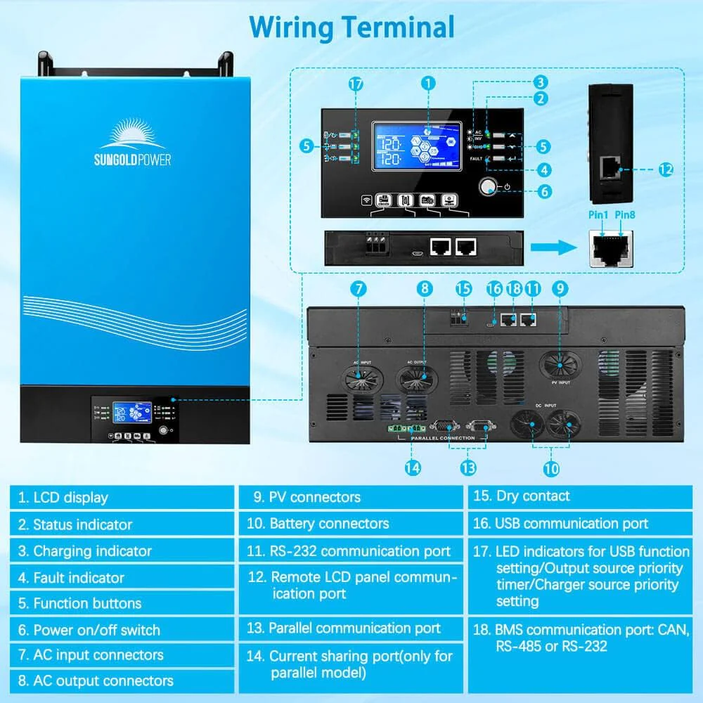 NEW - SUNGOLDPOWER 6000W 48Vdc Hybrid Solar Inverter Input 240V Output 120/240V Split Phase Pure Sine Wave Inverter MPPT 120A Solar Charger and 120A AC Charger (Grid Feedback & Batteryless) BluePower TP6048 - Retail $1365 - Image 7