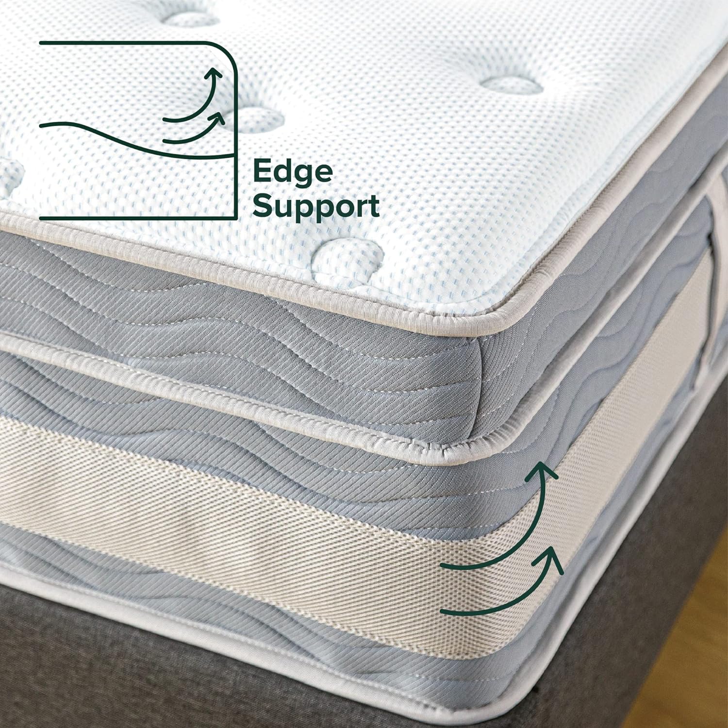 NEW - ZINUS 14 Inch Comfort Support Cooling Hybrid Quilted Mattress, Pocket Innersprings for Motion Isolation, Edge Support, Queen, White - Retail $484 - Image 4