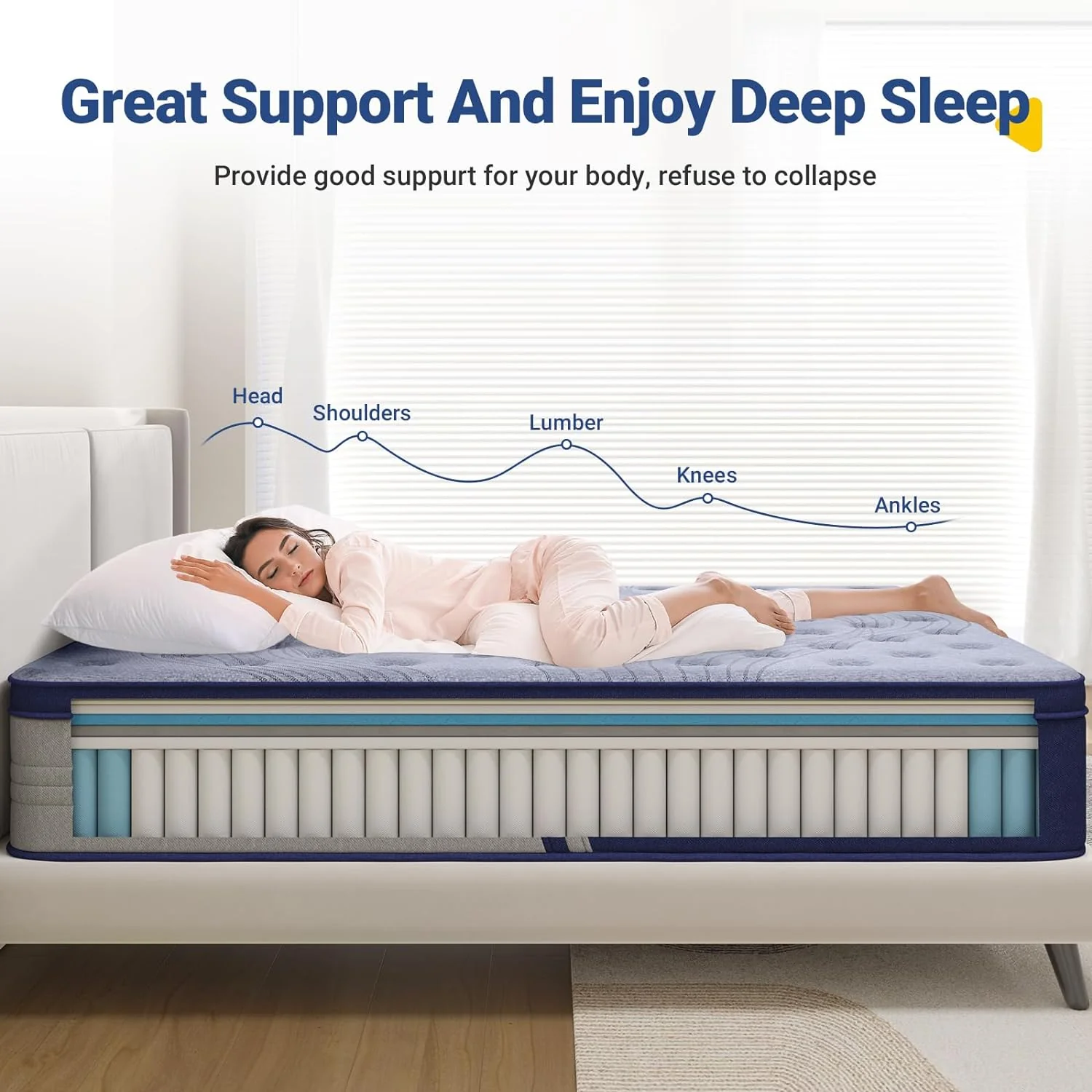 NEW - Avenco Cal King Mattress, 12 Inch Hybrid Cal King Mattress in a Box for Pressure Relief & Sound Sleep, Individually Wrapped Pocket Coils Innerspring Mattress for Motion Isolation - Retail $338 - Image 4