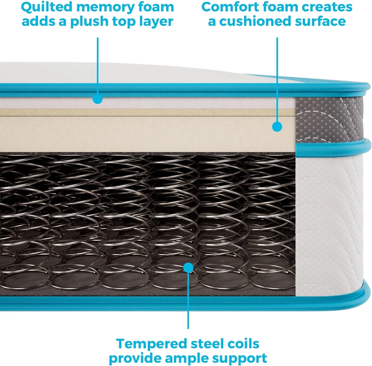 NEW - Linenspa 8 Inch Memory Foam and Spring Hybrid Mattress - Medium Firm Feel - Bed in a Box - Quality Comfort and Adaptive Support - Breathable - Cooling - Guest and Kids Bedroom - Full Size - Retail $179 - Image 5