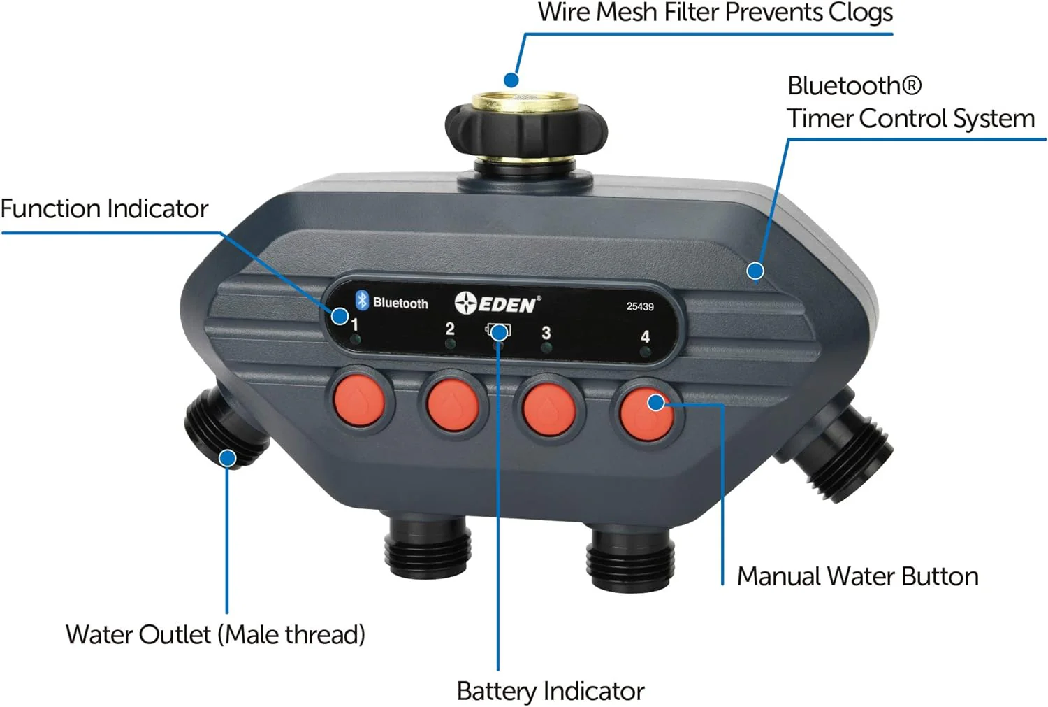 NEW - Eden 93443 4-Zone Bluetooth Water Timer |, Stainless Steel Washers - Retail $78 - Image 2