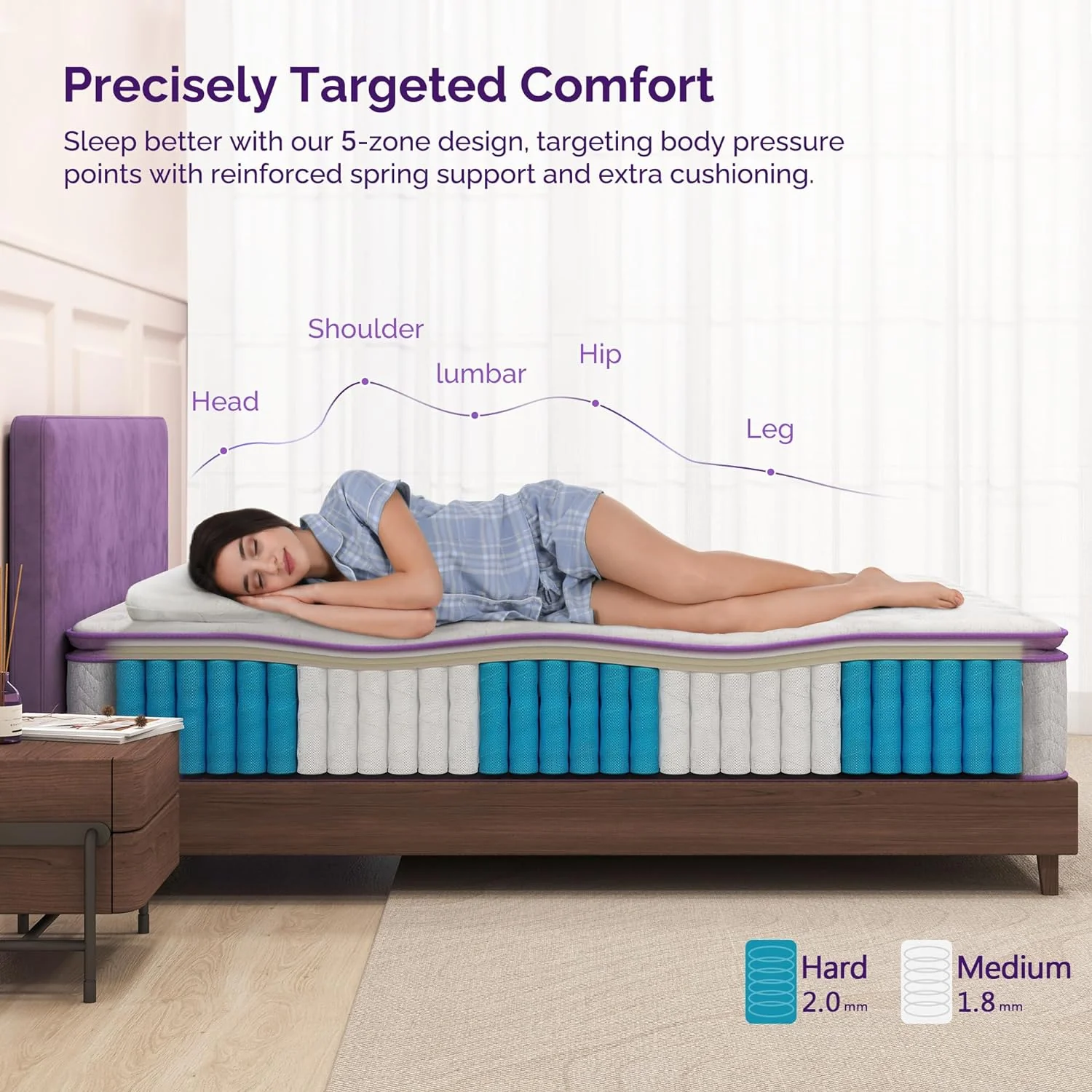 NEW - Sersper 10 Inch QUEEN Memory Foam Hybrid Pillow Top Mattress - 5-Zone Pocket Innersprings Motion Isolation - Heavier Coils for Durable Support - Medium Firm - Retail $229 - Image 5