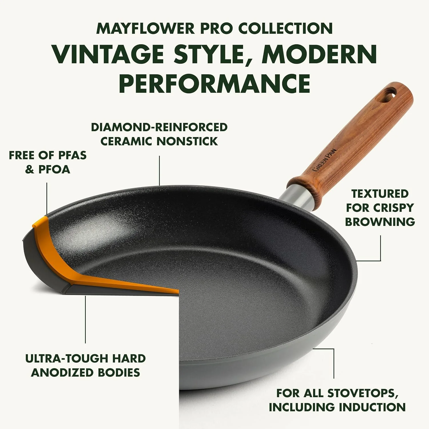 NEW - GreenPan Mayflower Pro Hard Anodized Healthy Ceramic Nonstick, 10" Frying Pan Skillet, Vintage Wood Handle, PFAS-Free, Induction, Charcoal Gray - Retail $58 - Image 5