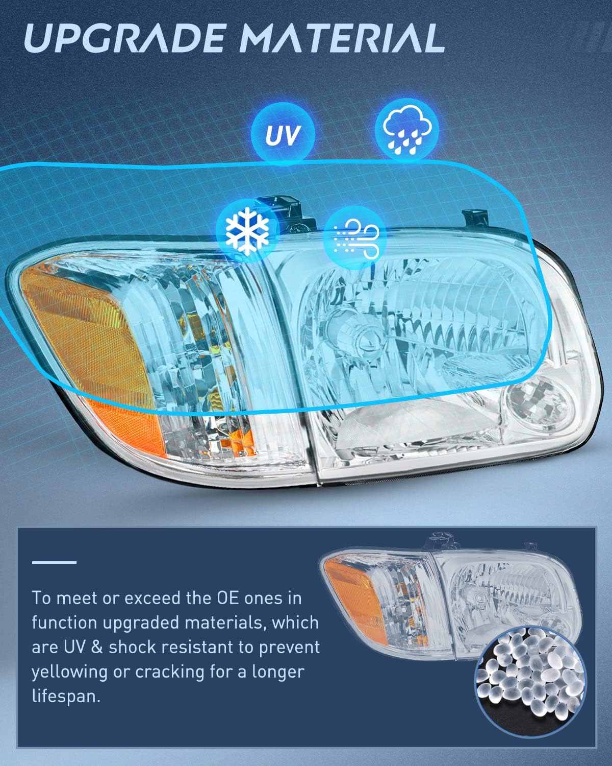 Nilight Headlight Assembly for 2005 2006 Toyota Tundra 4 Door Double Crew Cab 2005 2006 2007 Sequoia Pickup Replacement Chrome Housing Amber Reflector Driver and Passenger Side, 2 Years Warranty - Retail $131 - Image 3