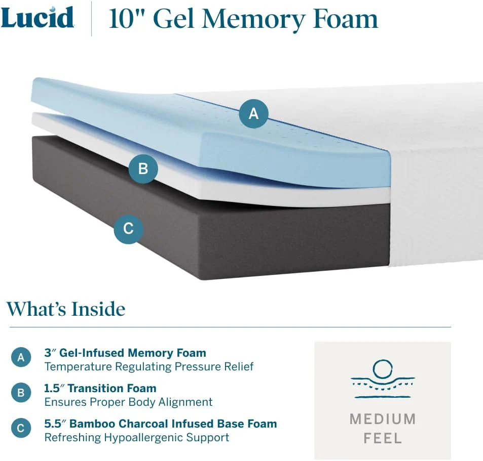NEW - LUCID 10 Inch QUEEN Memory Foam Mattress - Medium Feel - Bamboo Charcoal and Gel Infusion - Hypoallergenic - Bed in a Box - Temperature Regulating - Pressure Relief - Breathable - Queen Size - Retail $339 - Image 2