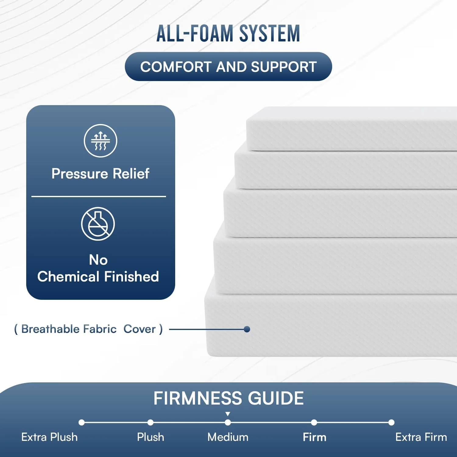 NEW - FDW CALI KING 12 inch Gel Memory Foam Mattress Medium Firm Mattresses for Cool Sleep Relieving Pressure Relief CertiPUR-US Certified Mattress in a Box - Retail $397 - Image 2