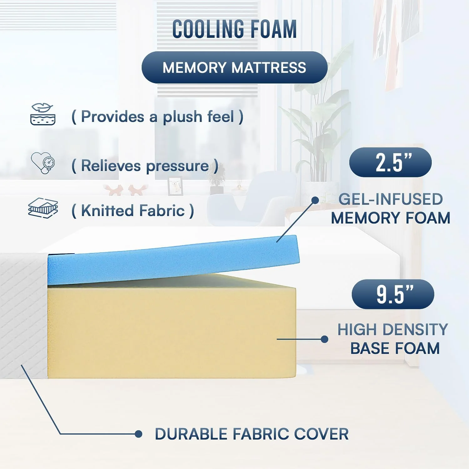 NEW - FDW CALI KING 12 inch Gel Memory Foam Mattress Medium Firm Mattresses for Cool Sleep Relieving Pressure Relief CertiPUR-US Certified Mattress in a Box - Retail $397 - Image 4