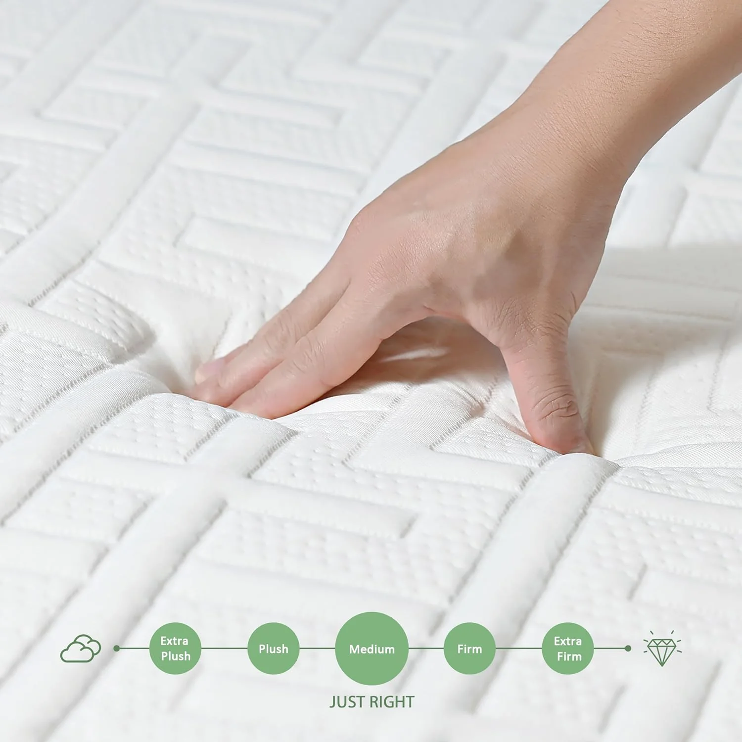 NEW - HOXURY 12 Inch TWIN Green Tea Memory Foam Mattress in a Box, Medium Firm Twin Size Mattress for Cool Sleep & Pressure Relief, CertiPUR-US Certified - Retail $239 - Image 4
